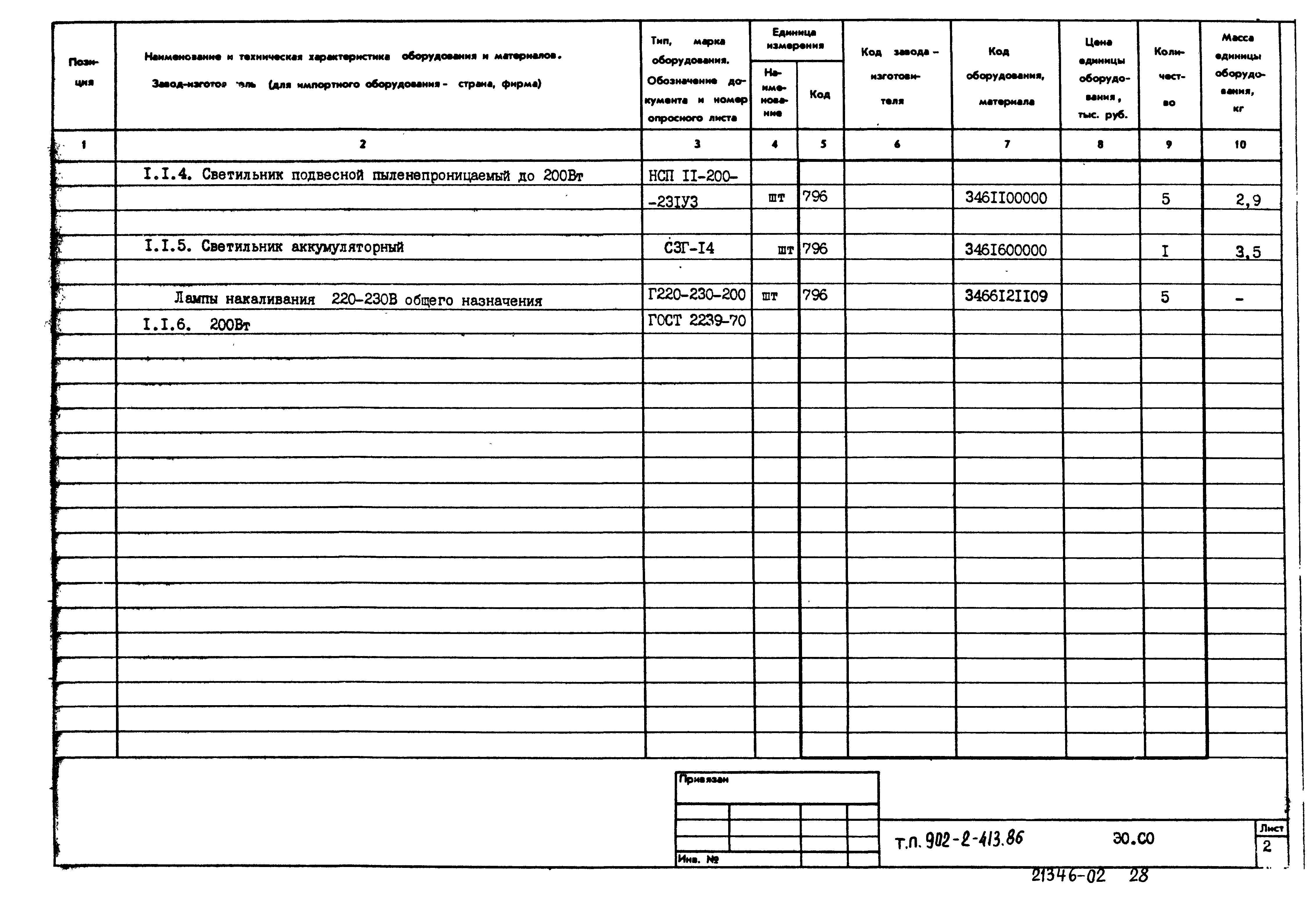 Типовой проект 902-2-413.86