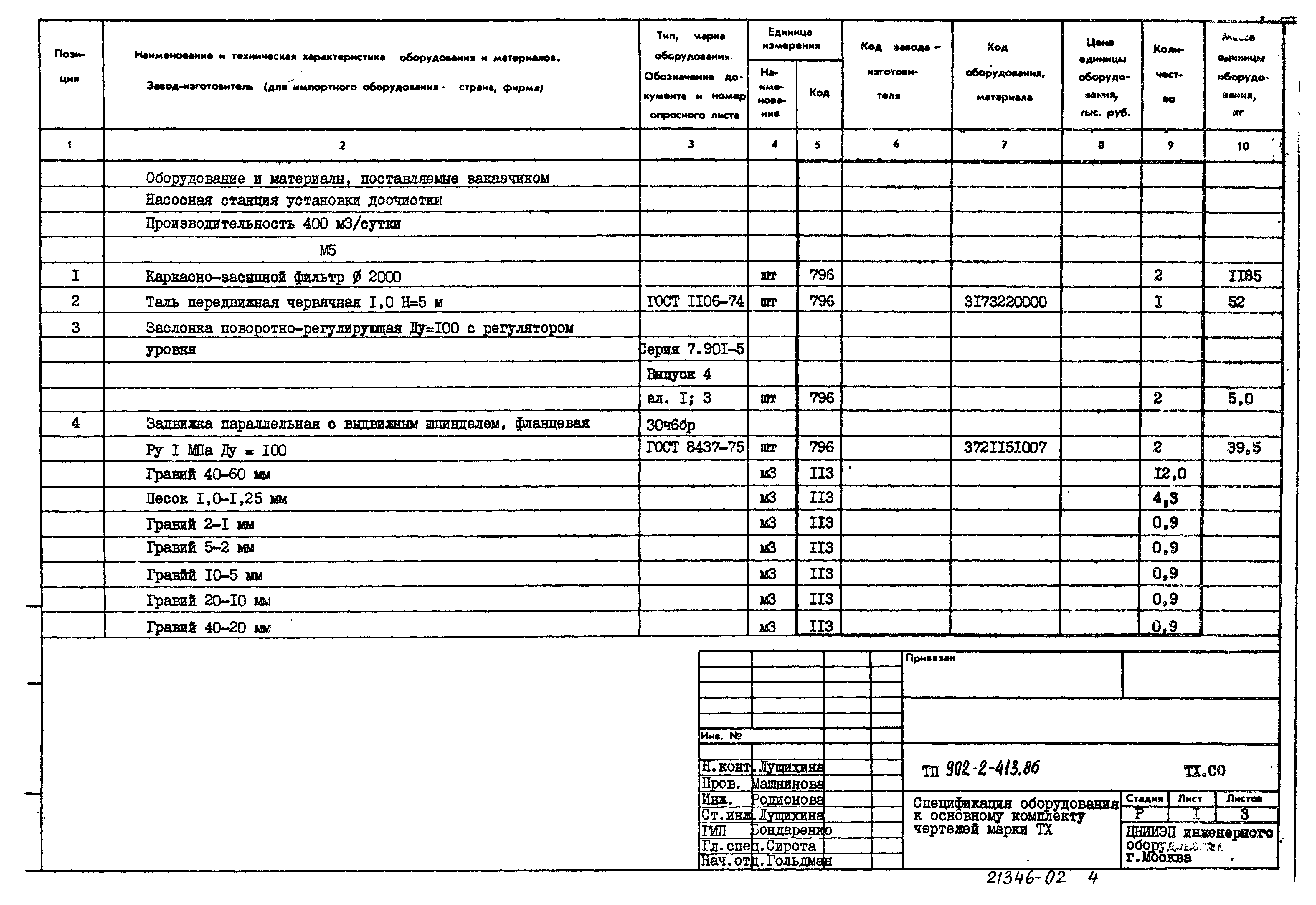 Типовой проект 902-2-413.86