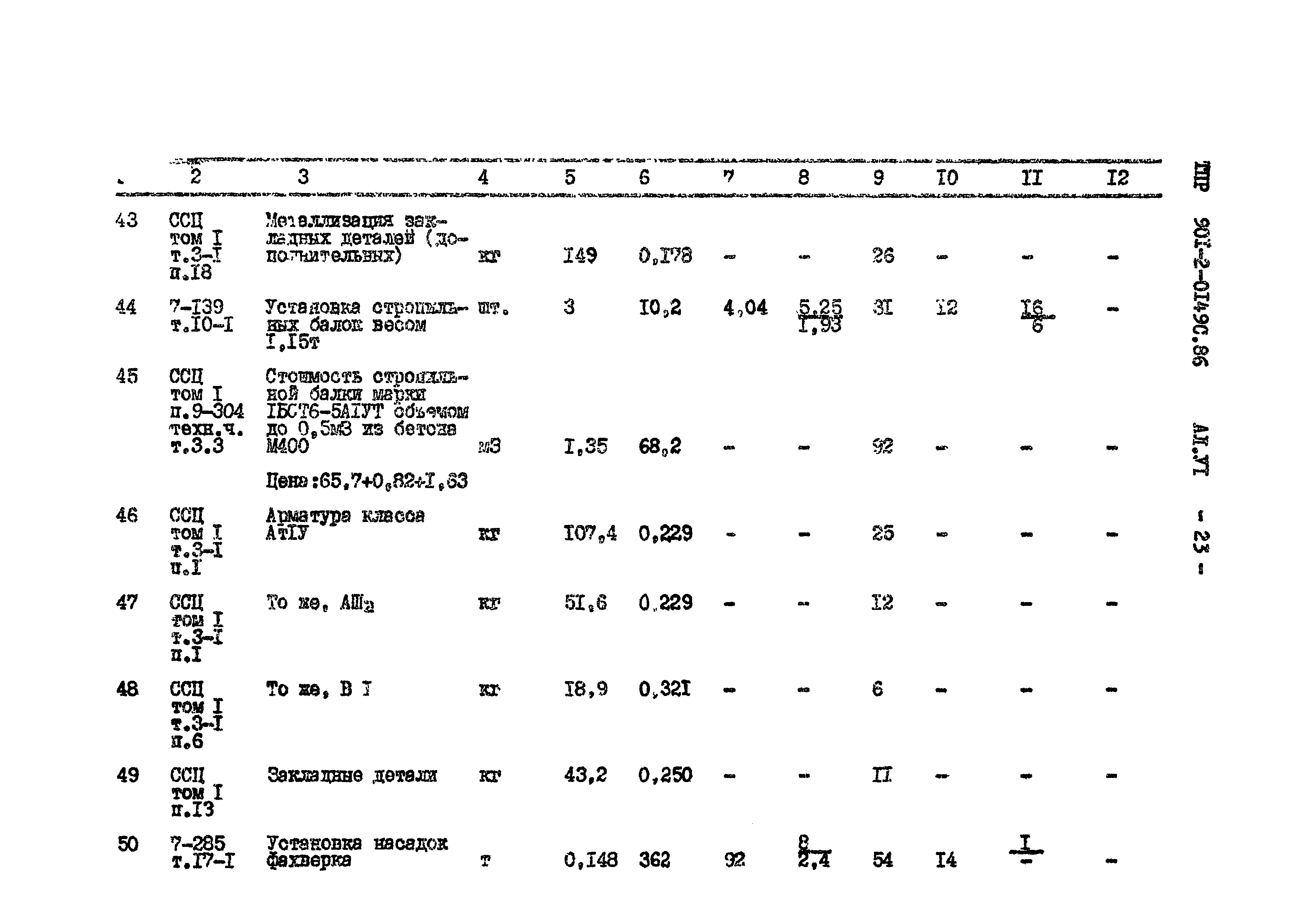 Типовые проектные решения 901-2-0149с.86