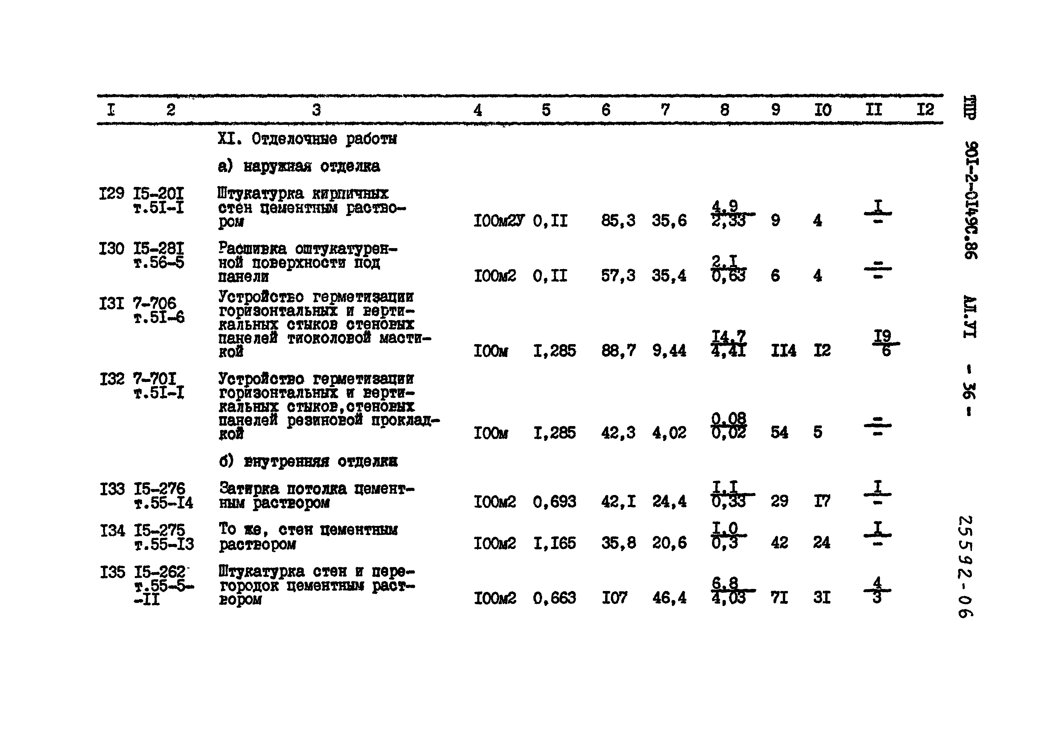 Типовые проектные решения 901-2-0149с.86