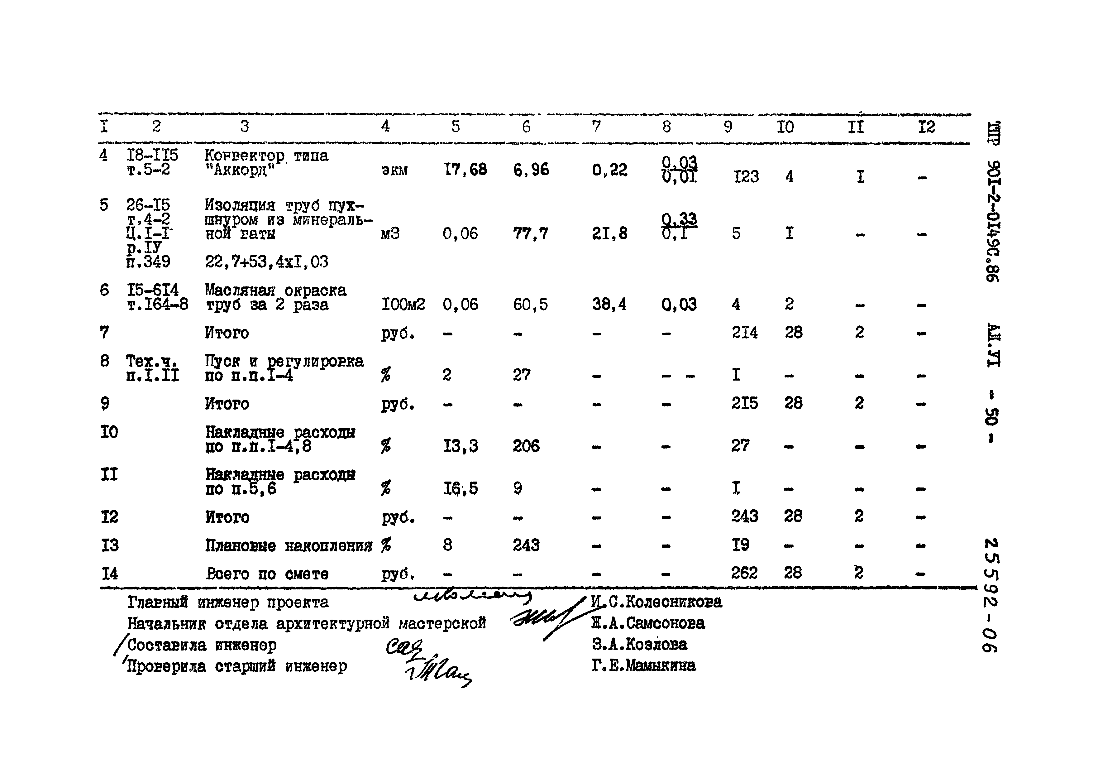 Типовые проектные решения 901-2-0149с.86