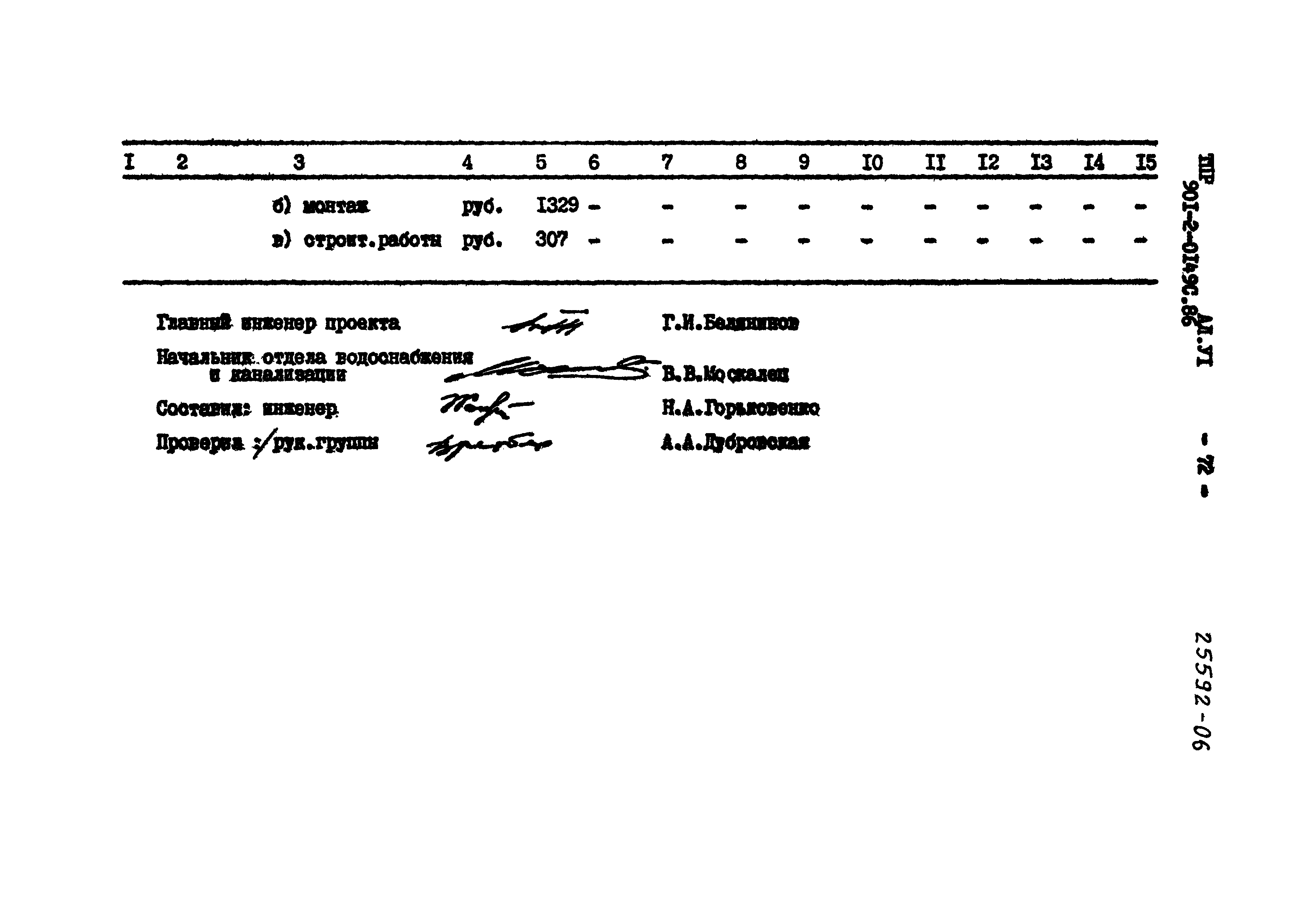 Типовые проектные решения 901-2-0149с.86