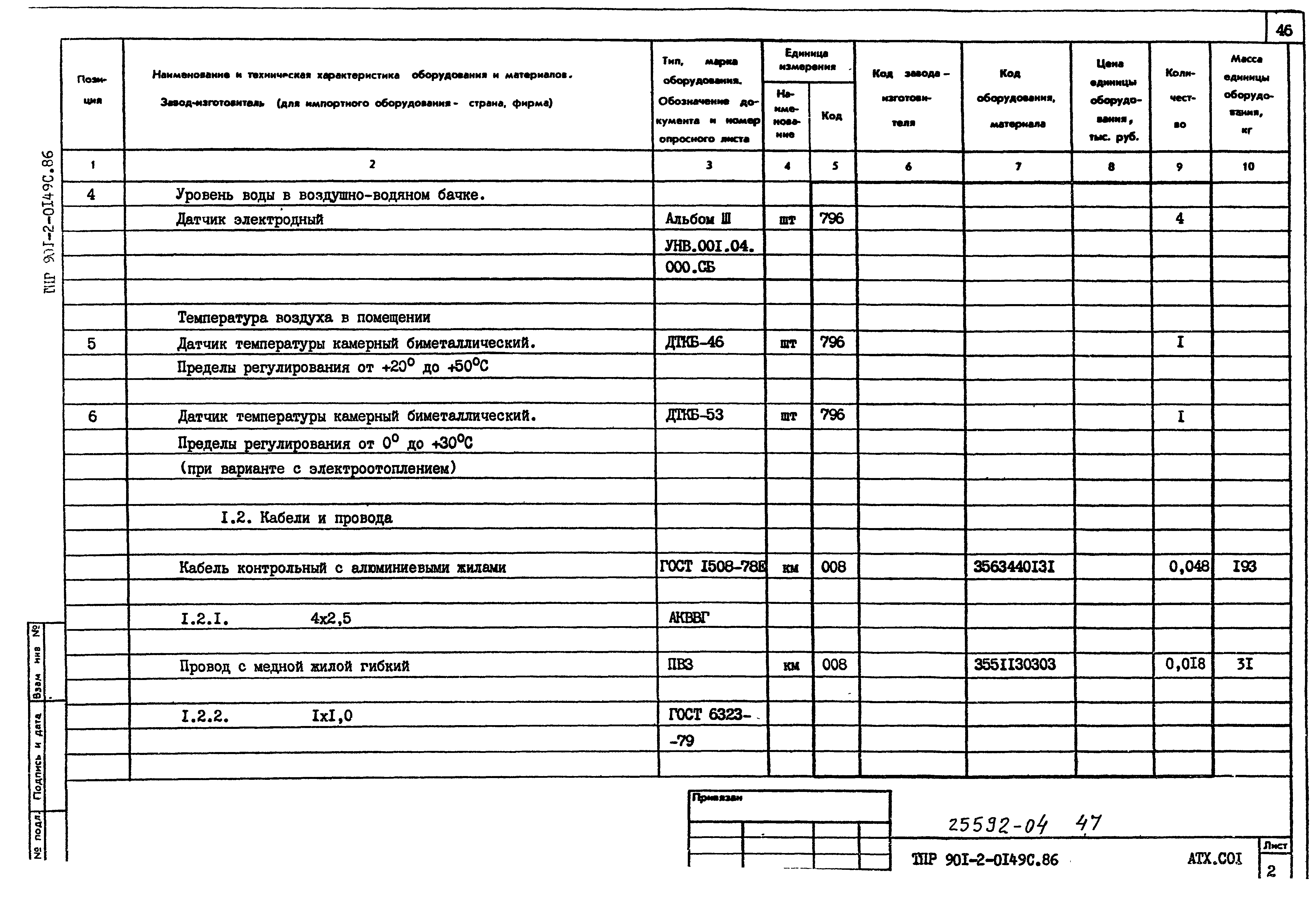 Типовые проектные решения 901-2-0149с.86