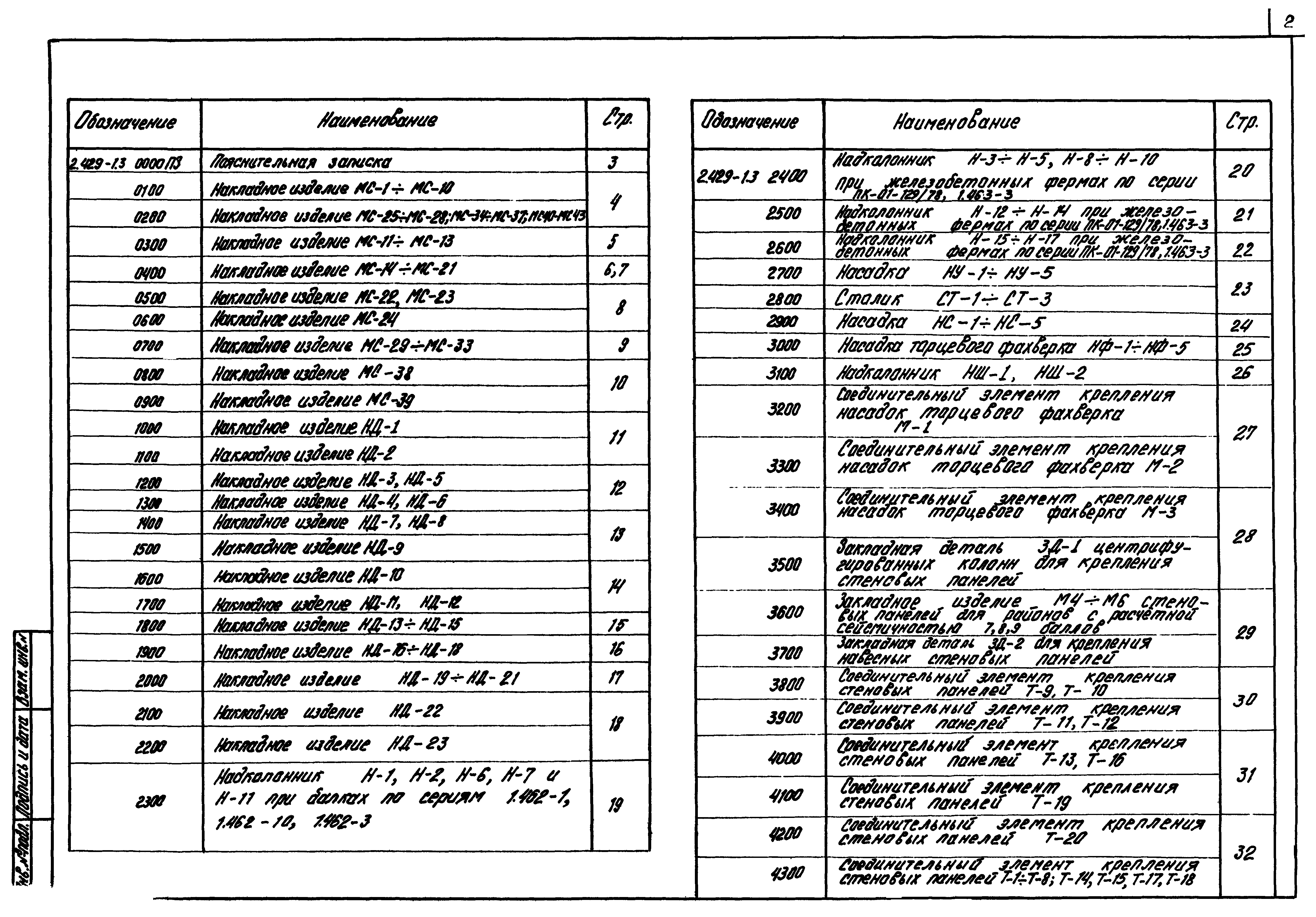 Серия 2.429-1