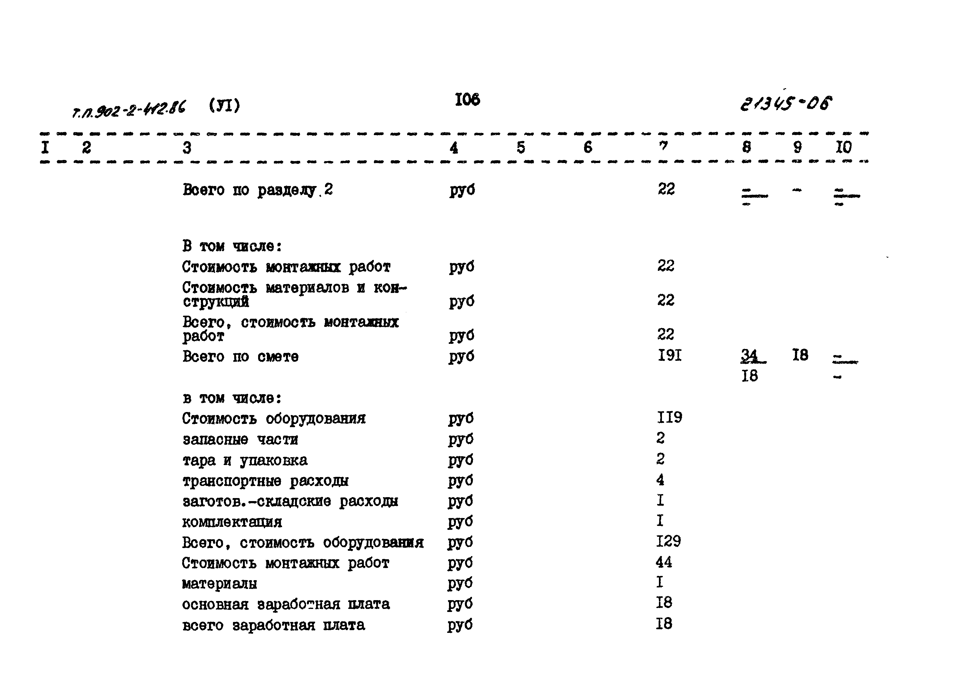 Типовой проект 902-2-412.86