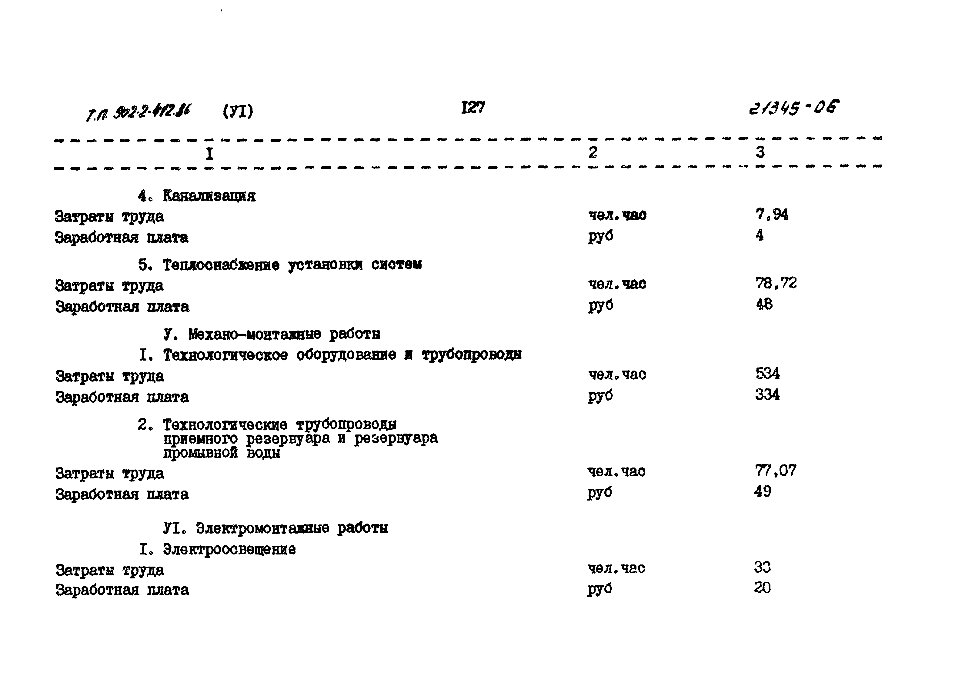 Типовой проект 902-2-412.86