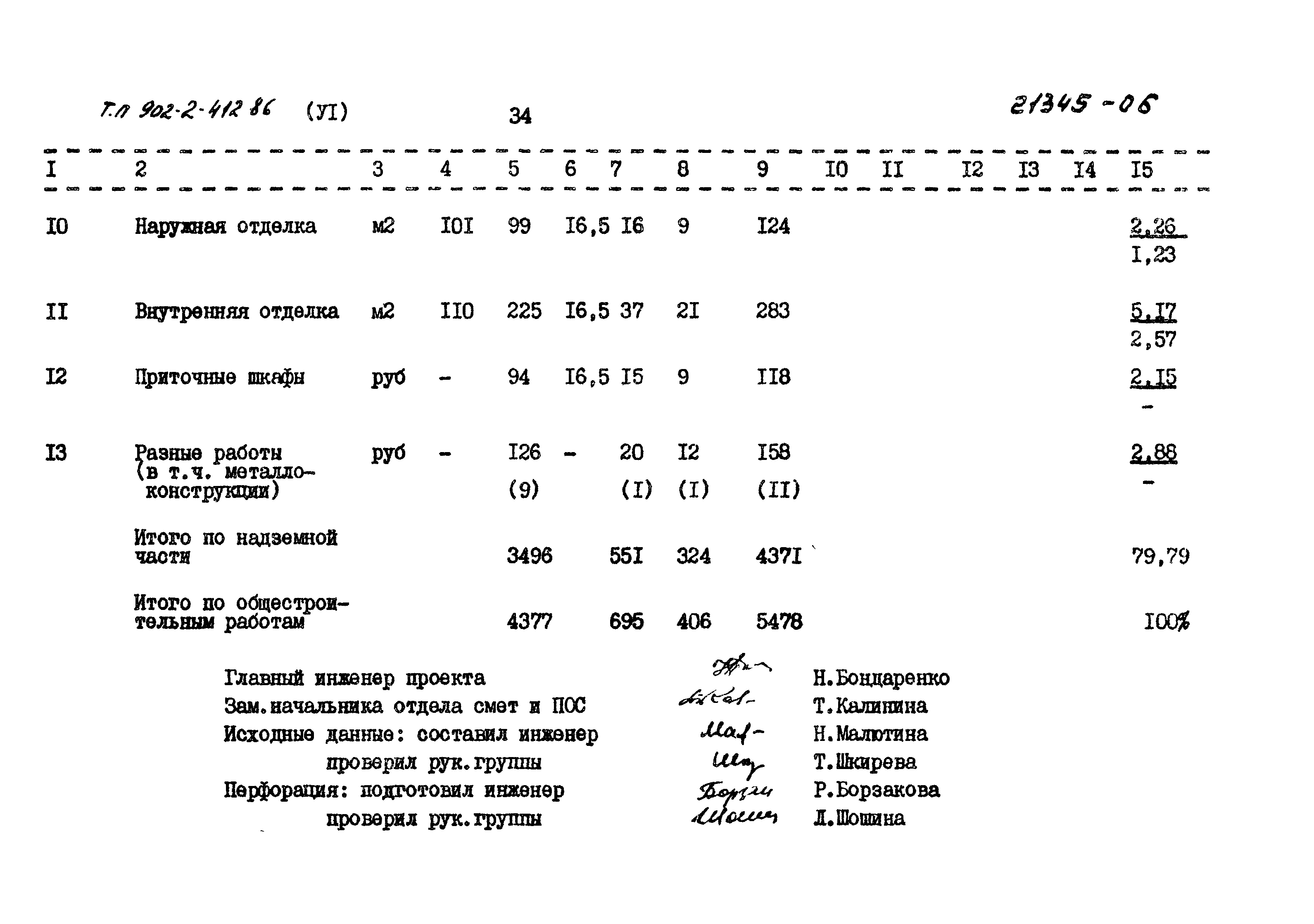 Типовой проект 902-2-412.86