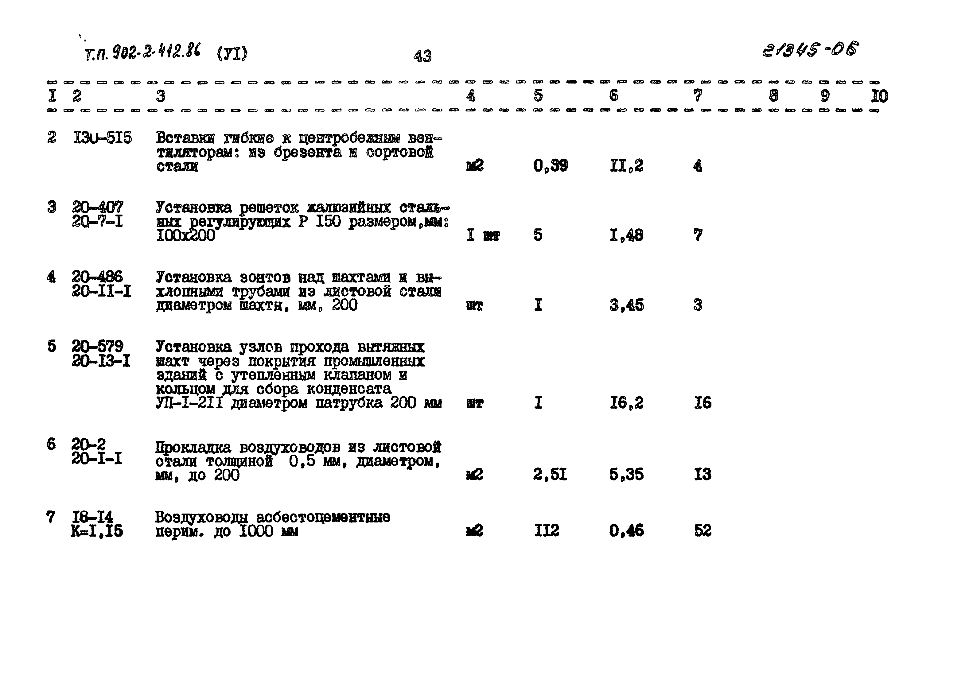 Типовой проект 902-2-412.86