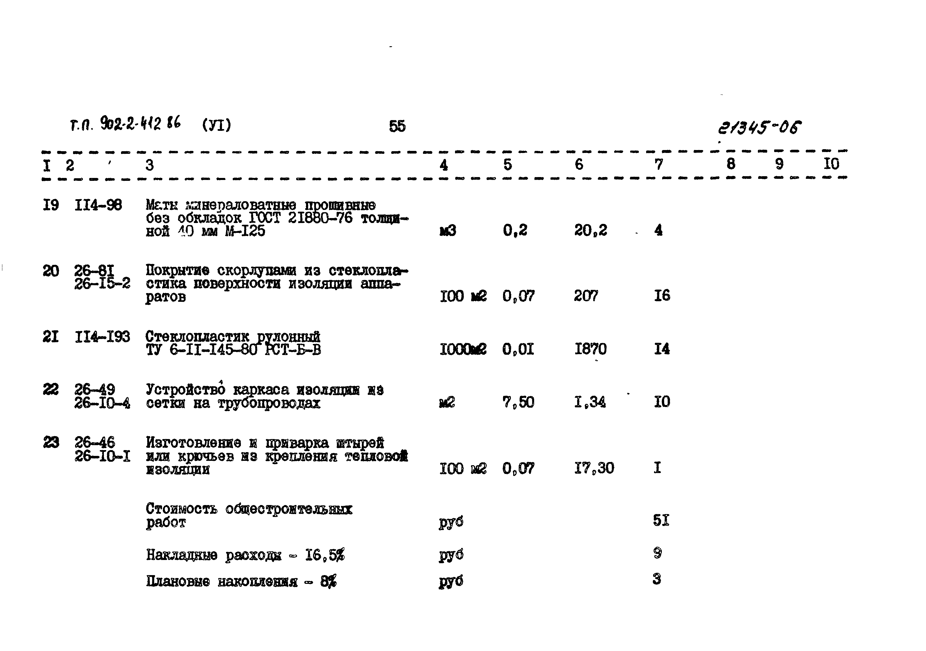 Типовой проект 902-2-412.86