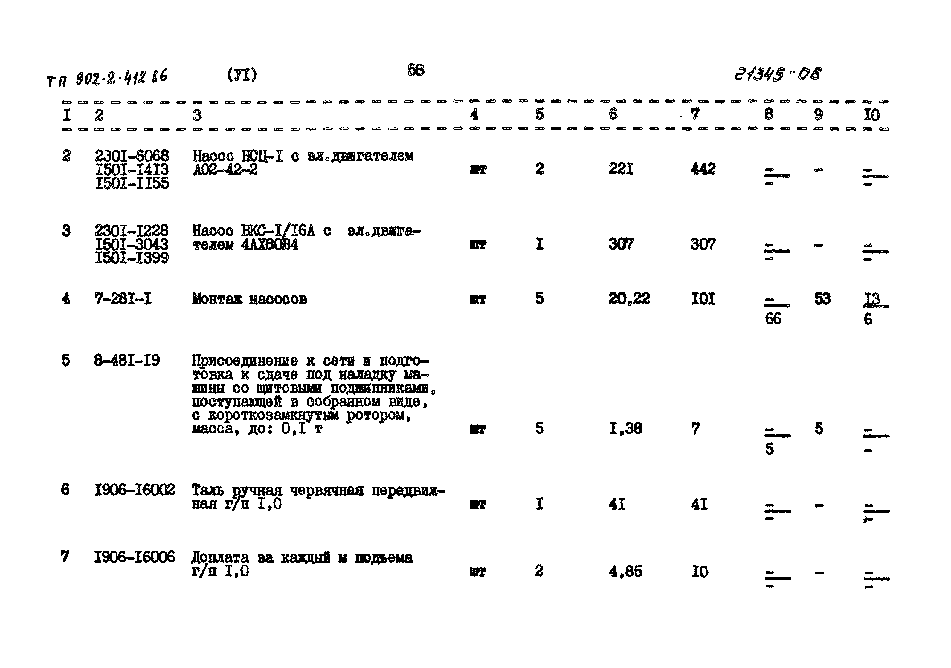 Типовой проект 902-2-412.86