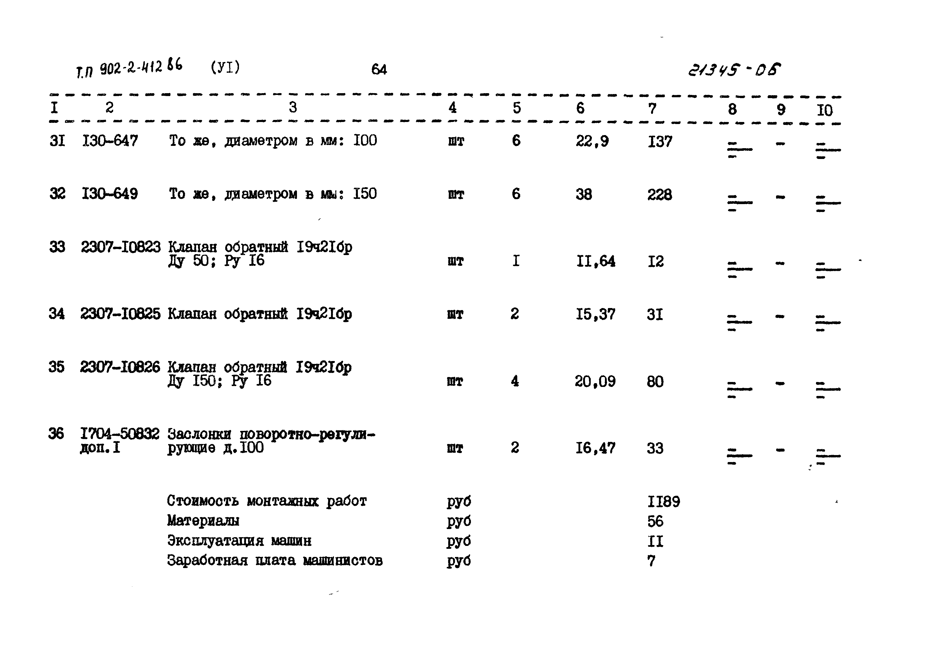 Типовой проект 902-2-412.86