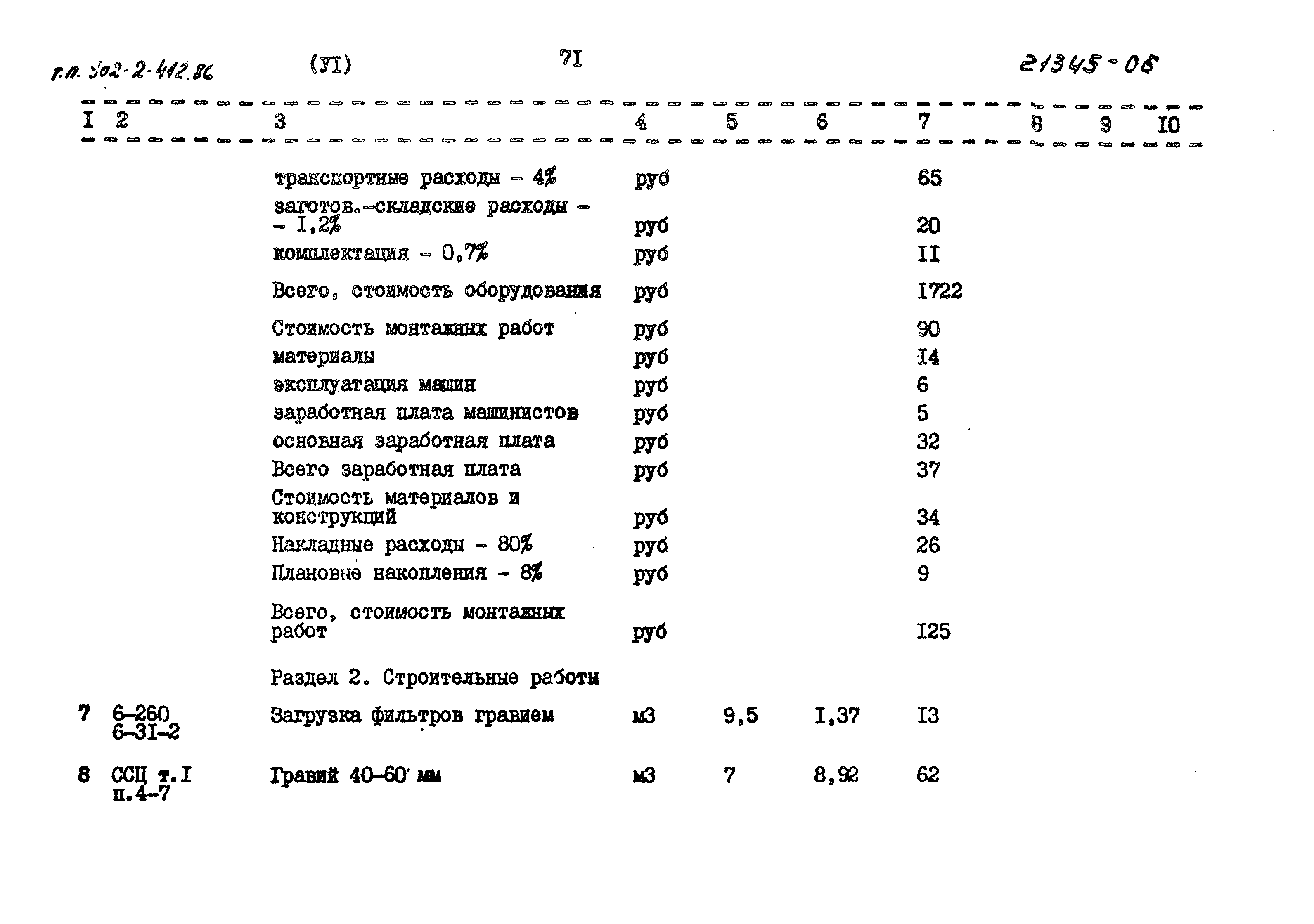 Типовой проект 902-2-412.86