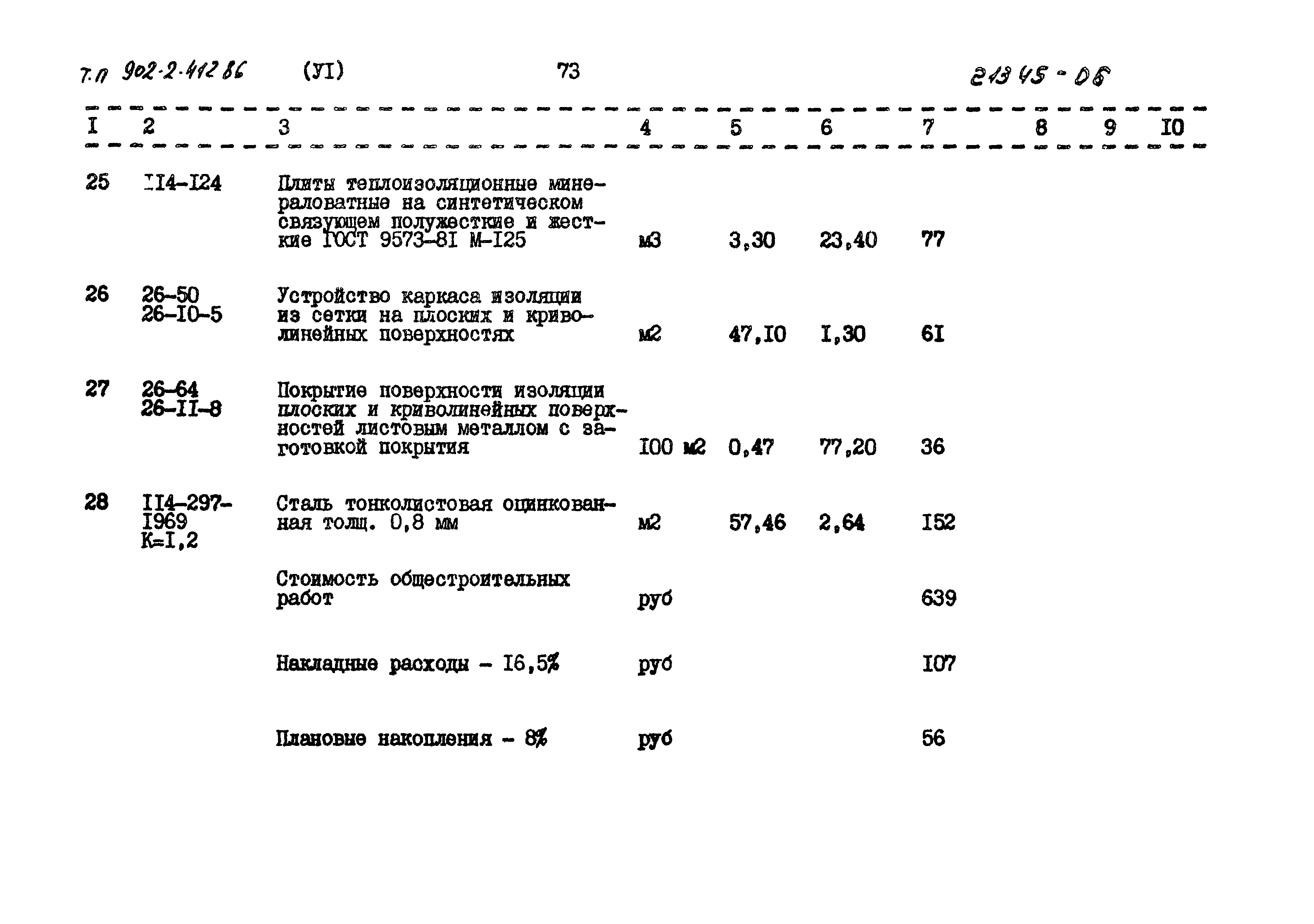 Типовой проект 902-2-412.86