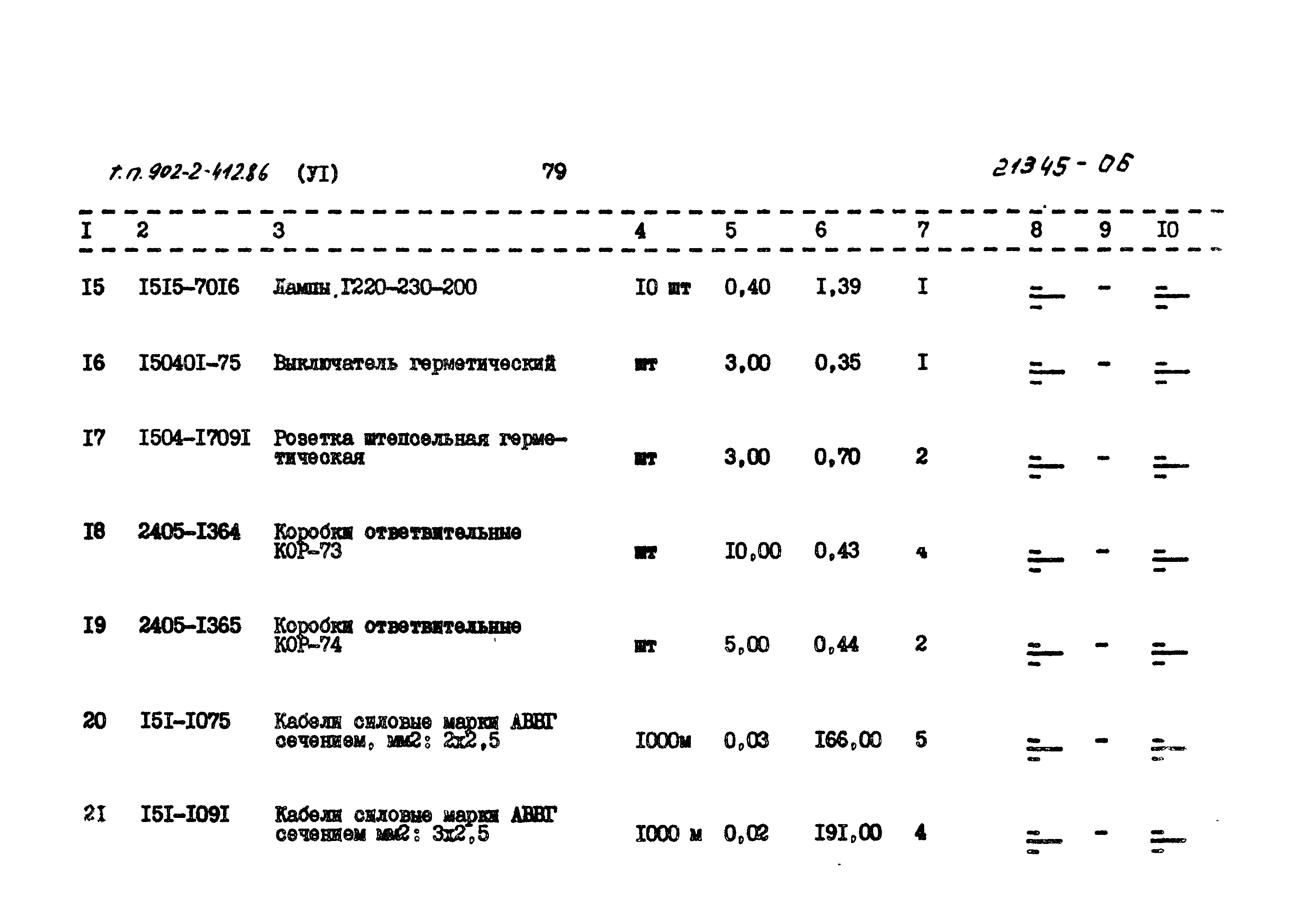 Типовой проект 902-2-412.86