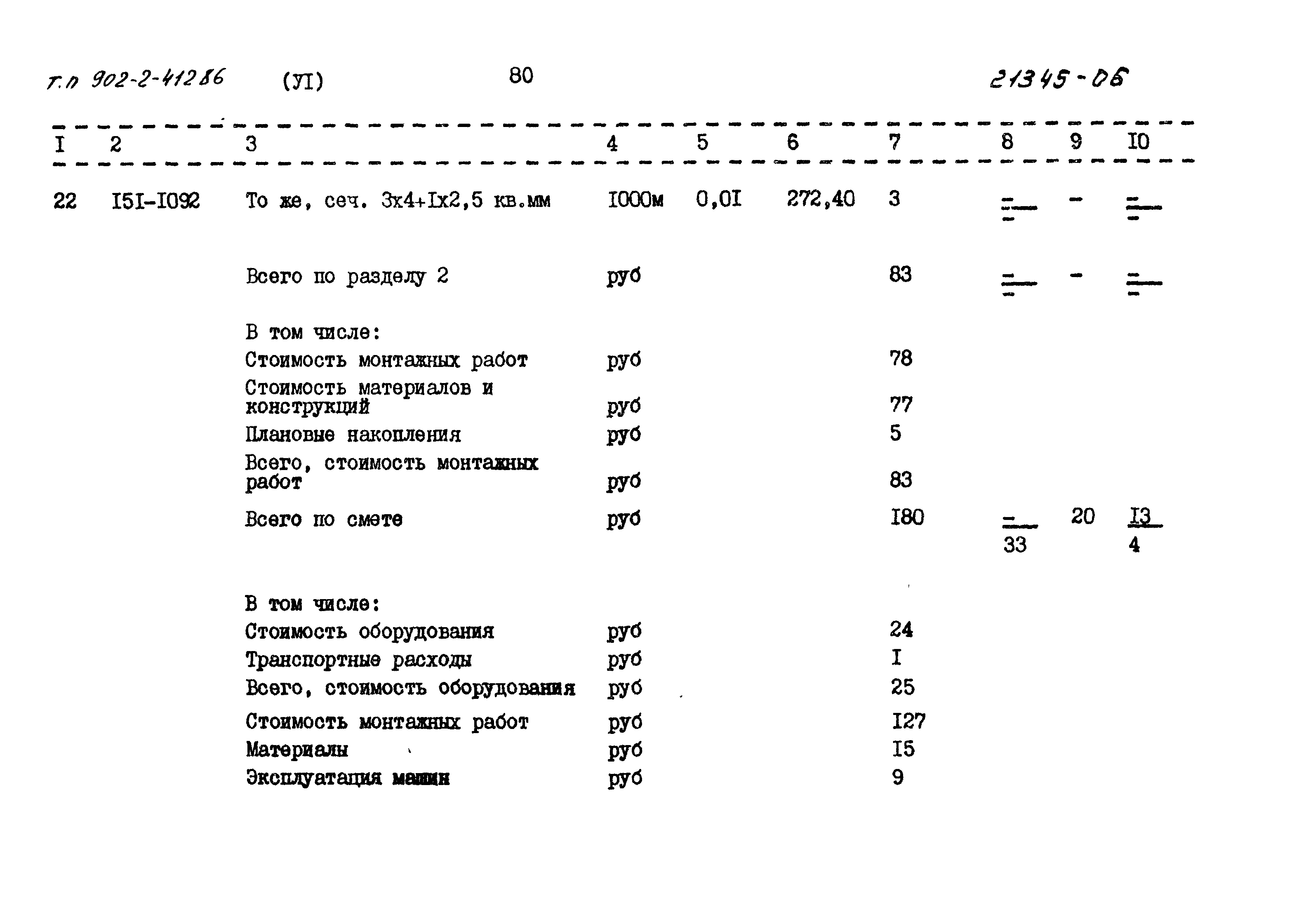 Типовой проект 902-2-412.86