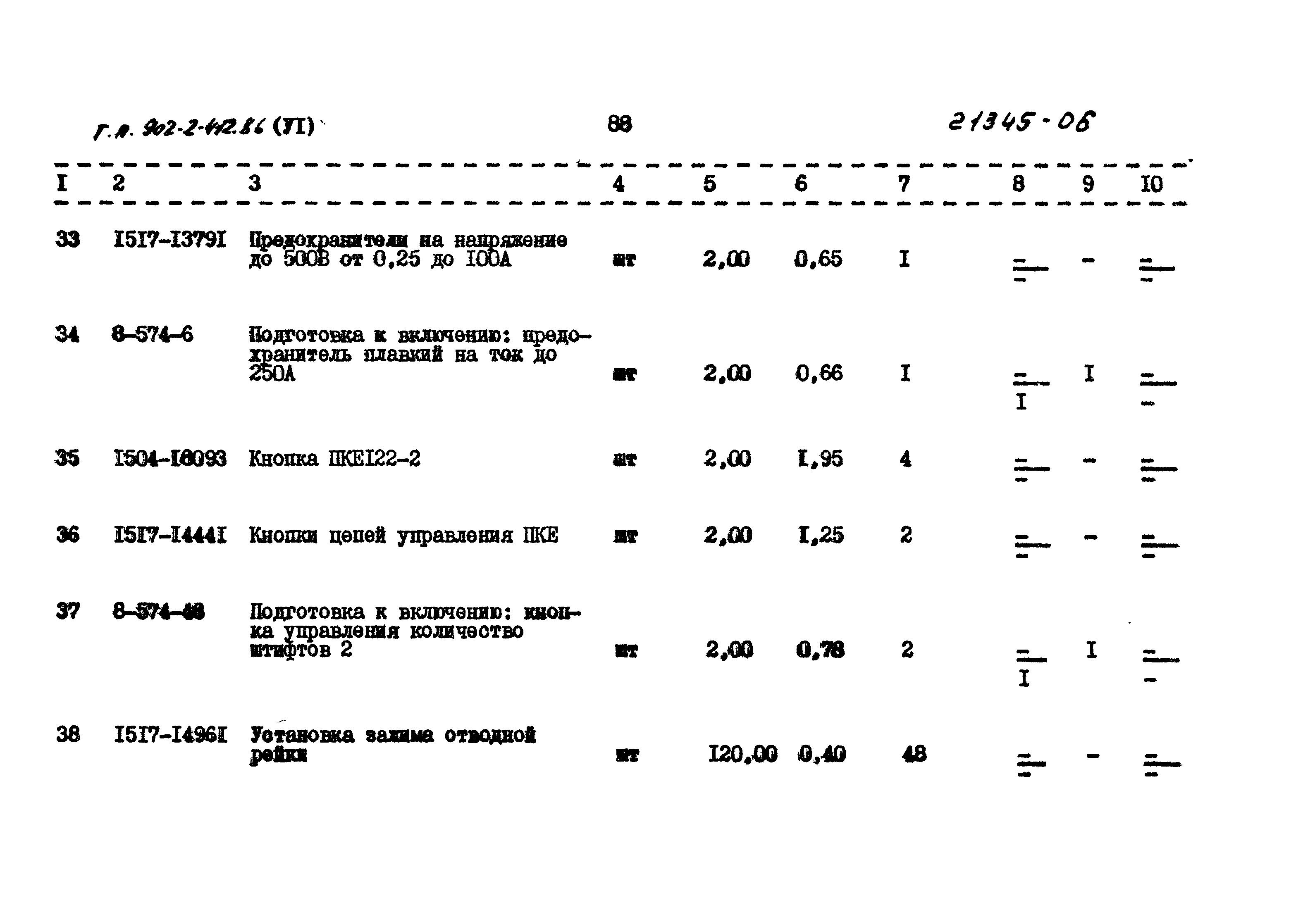 Типовой проект 902-2-412.86