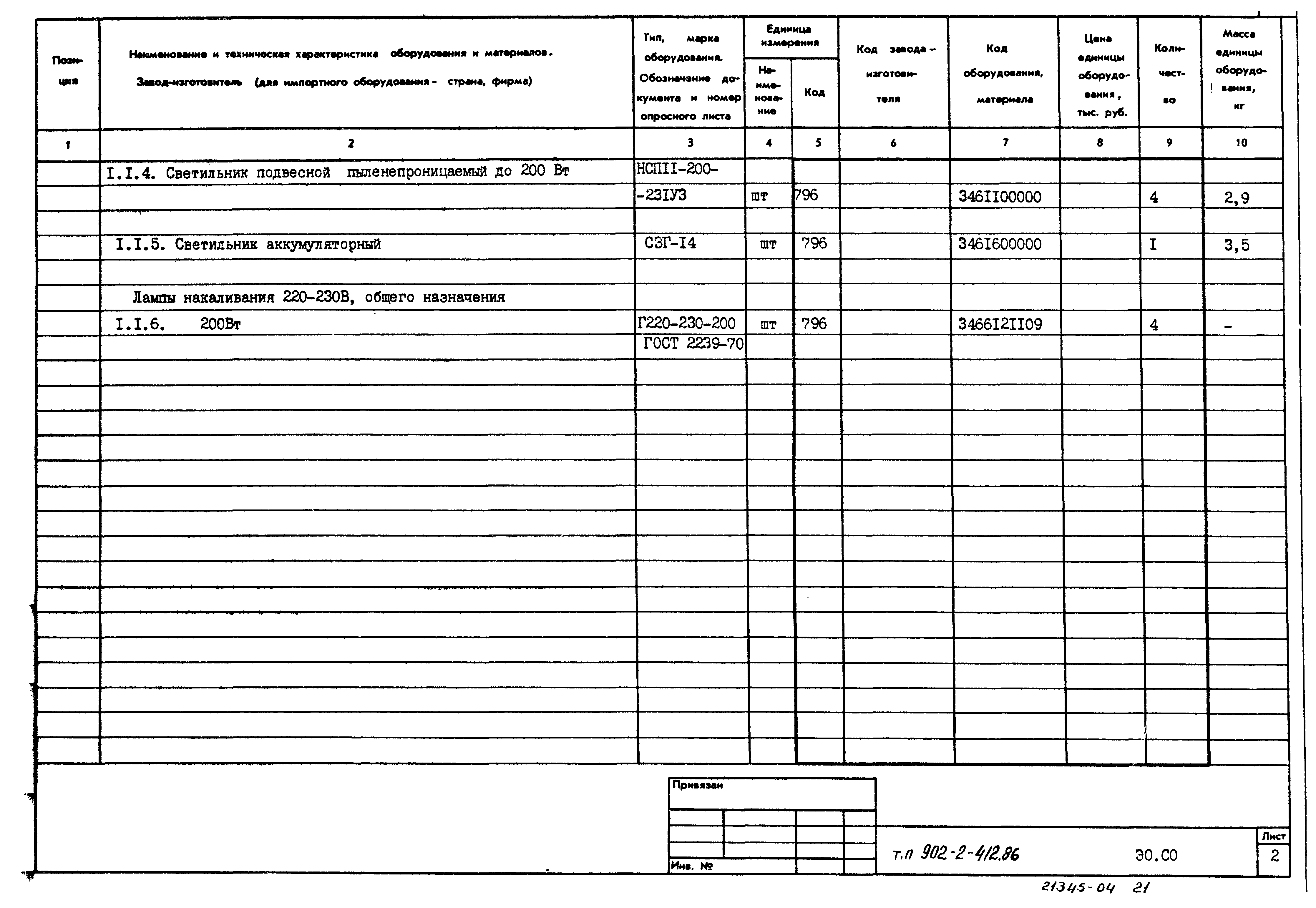 Типовой проект 902-2-412.86