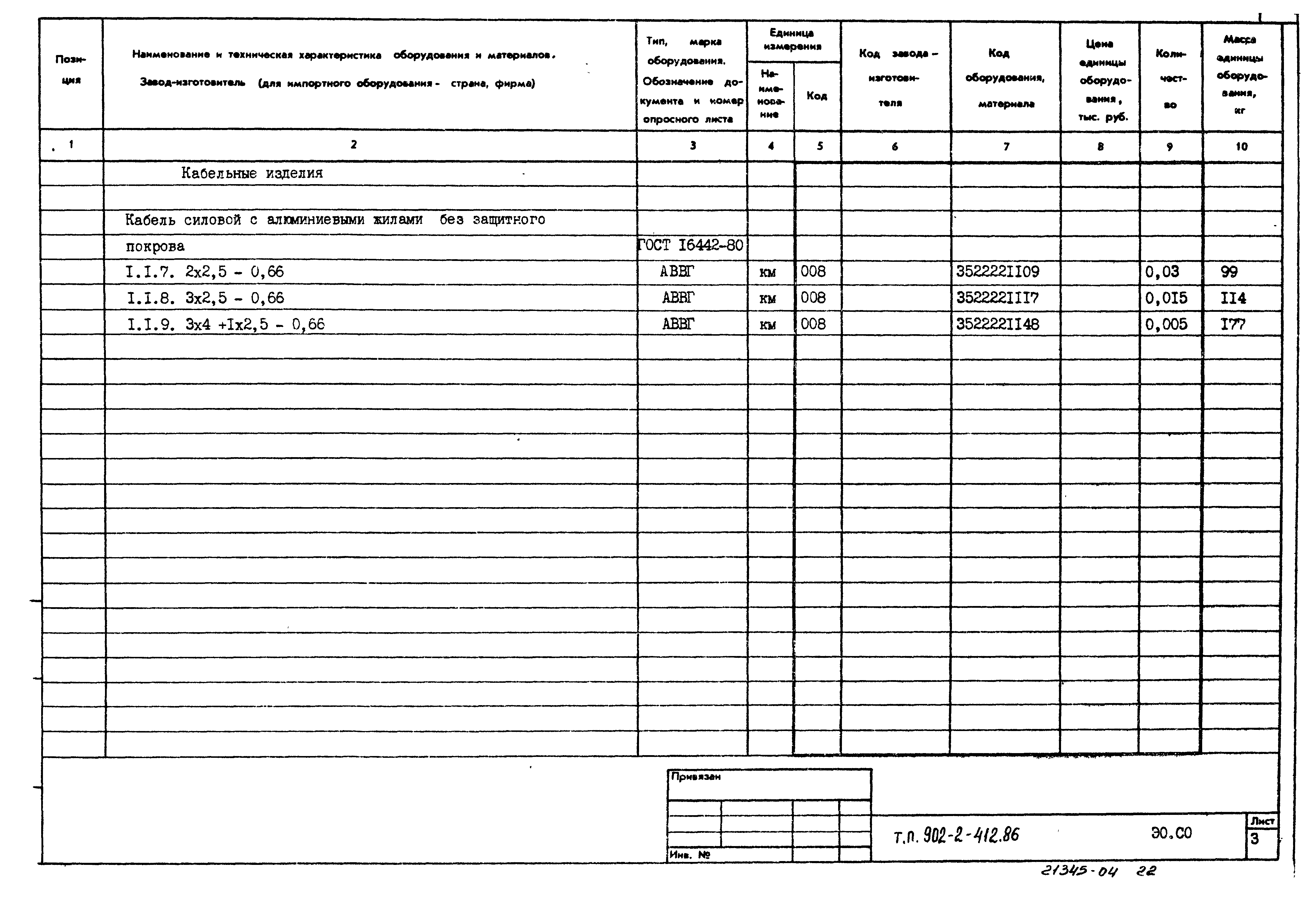 Типовой проект 902-2-412.86