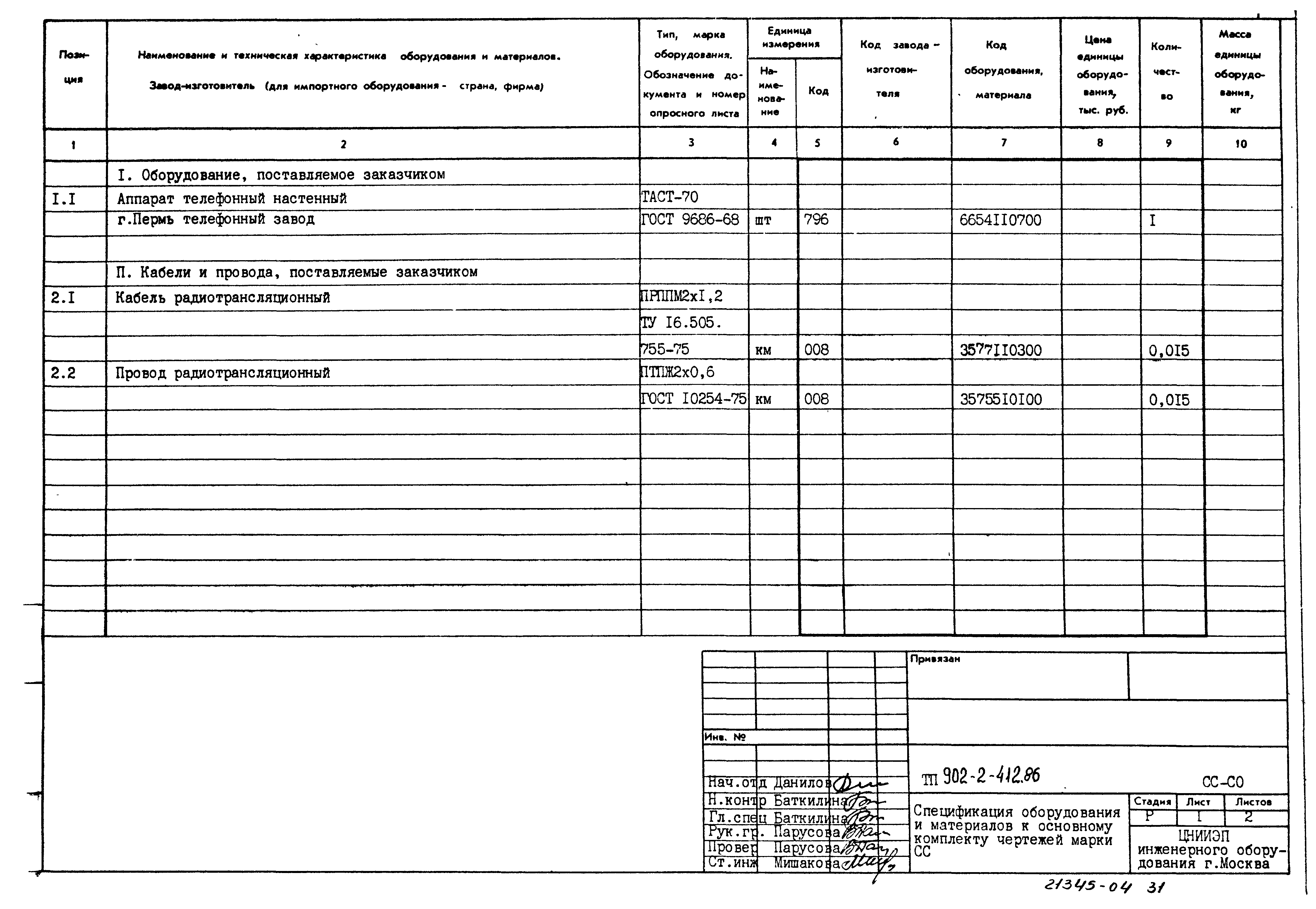 Типовой проект 902-2-412.86