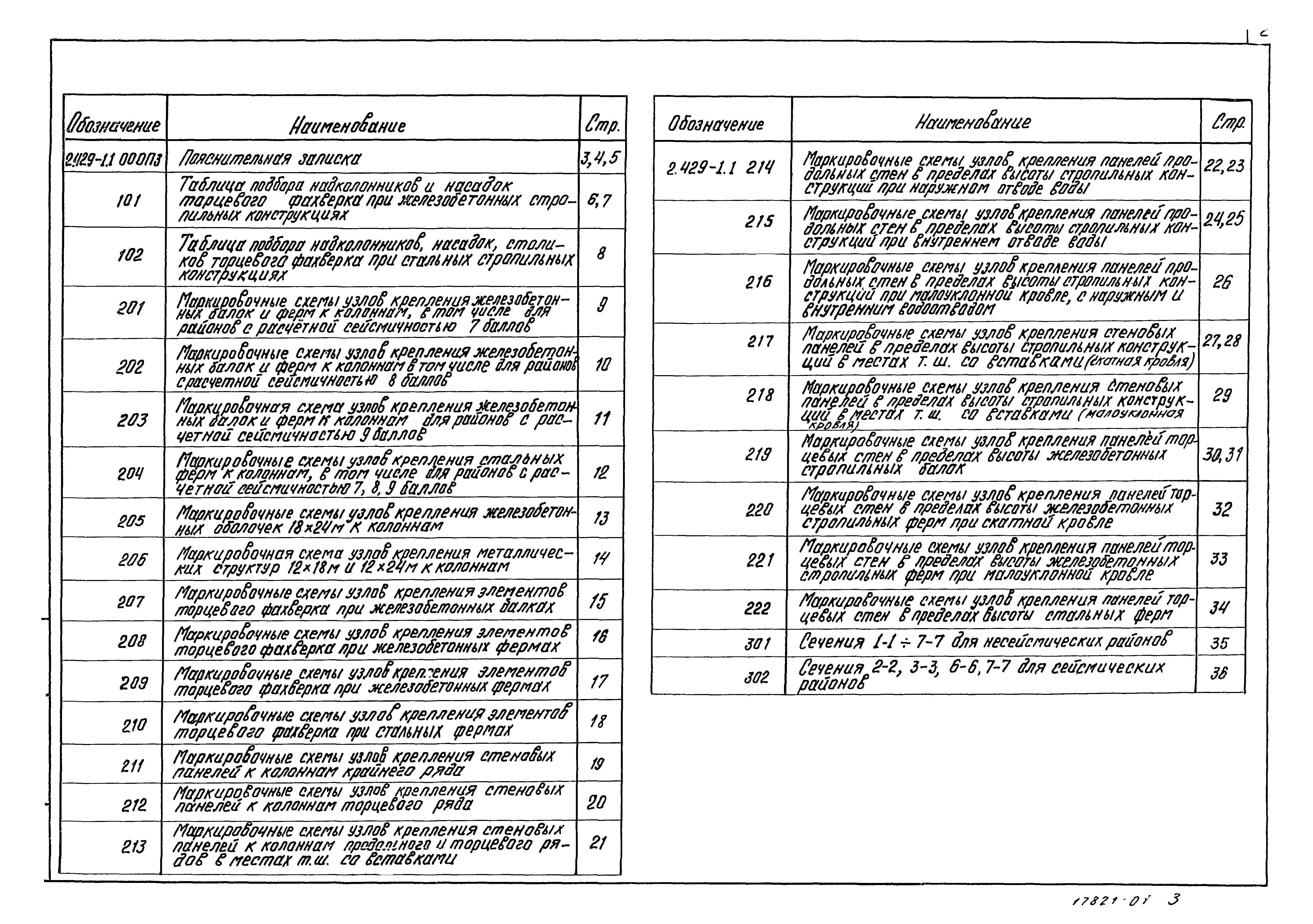 Серия 2.429-1