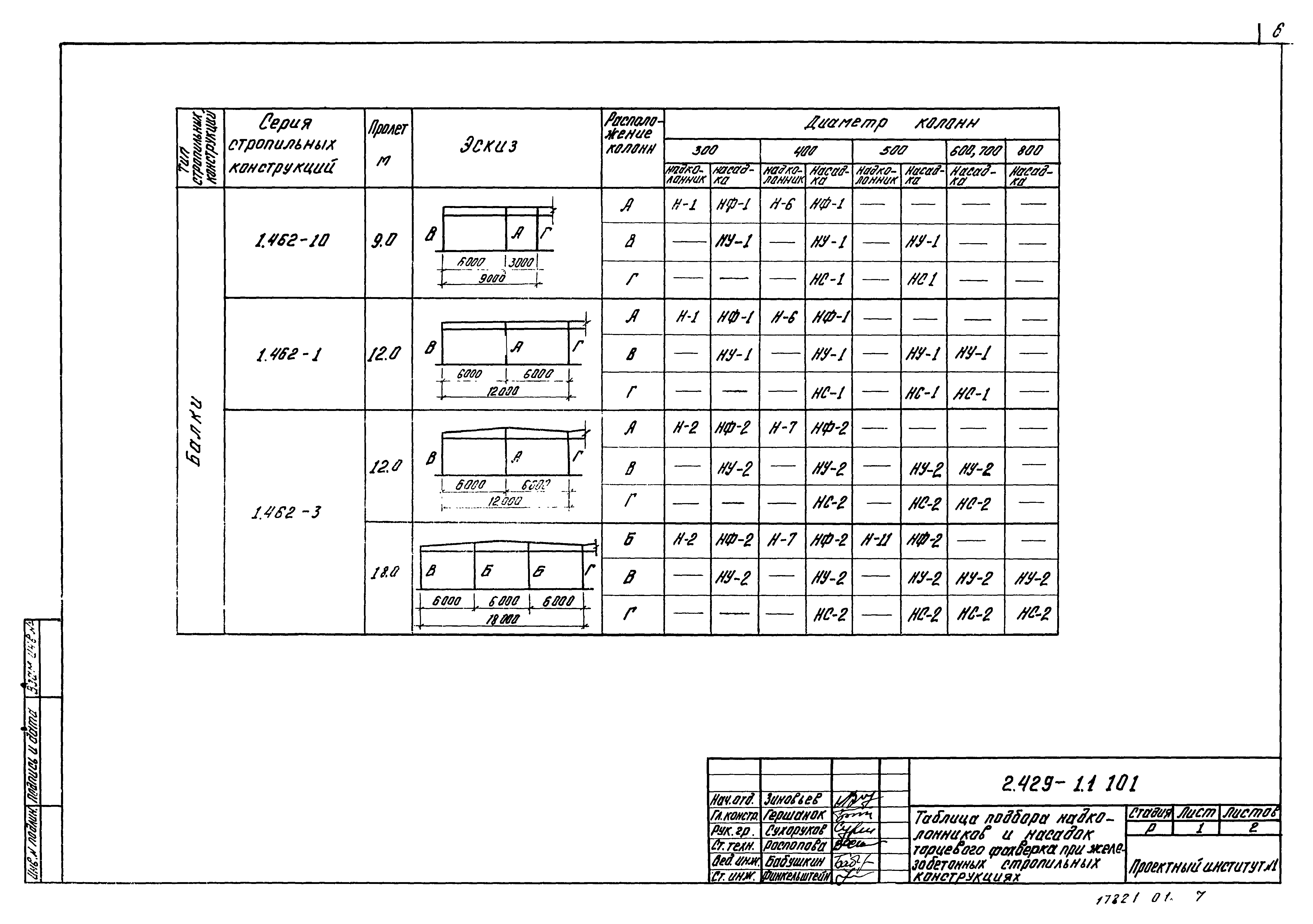 Серия 2.429-1