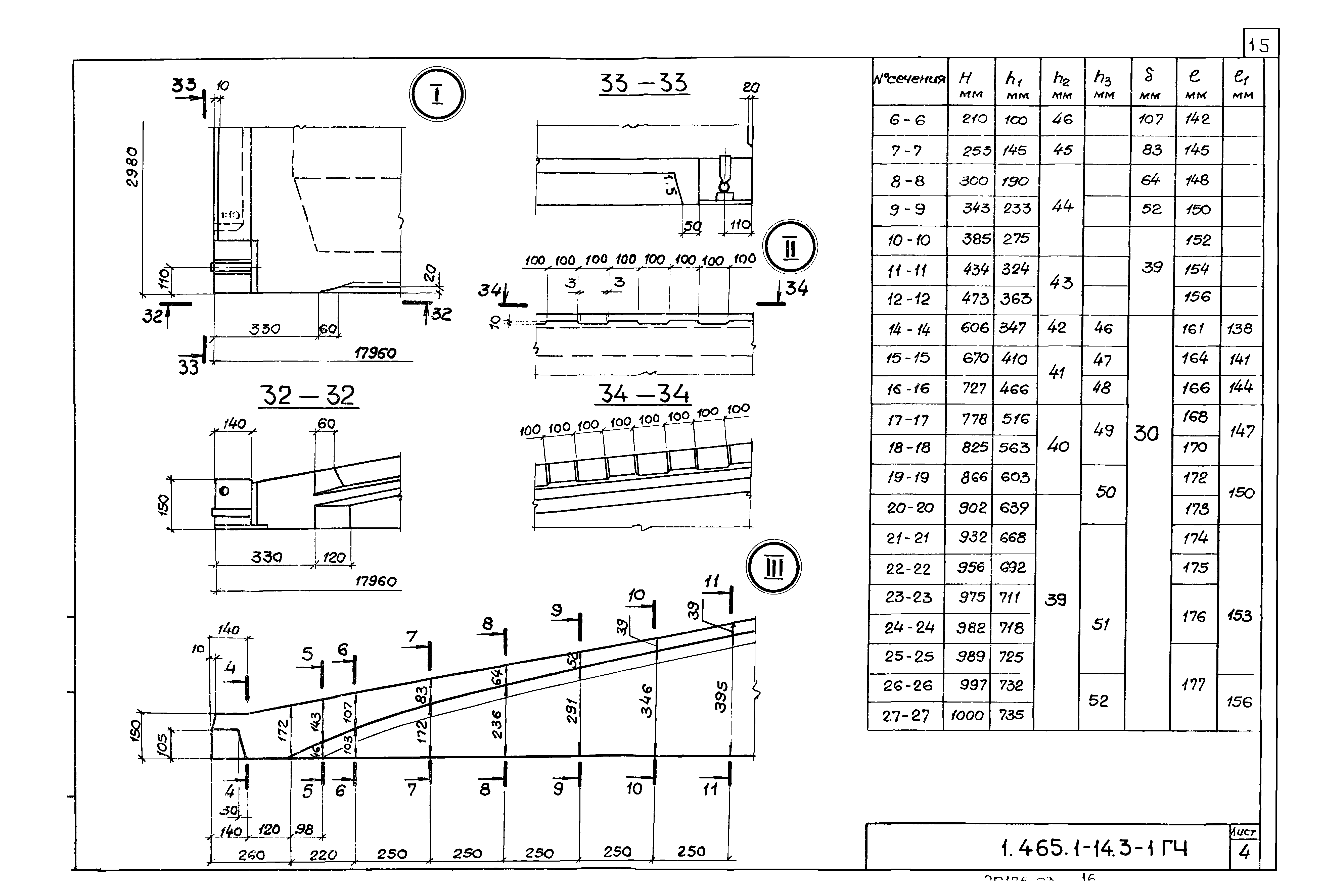 Серия 1.465.1-14