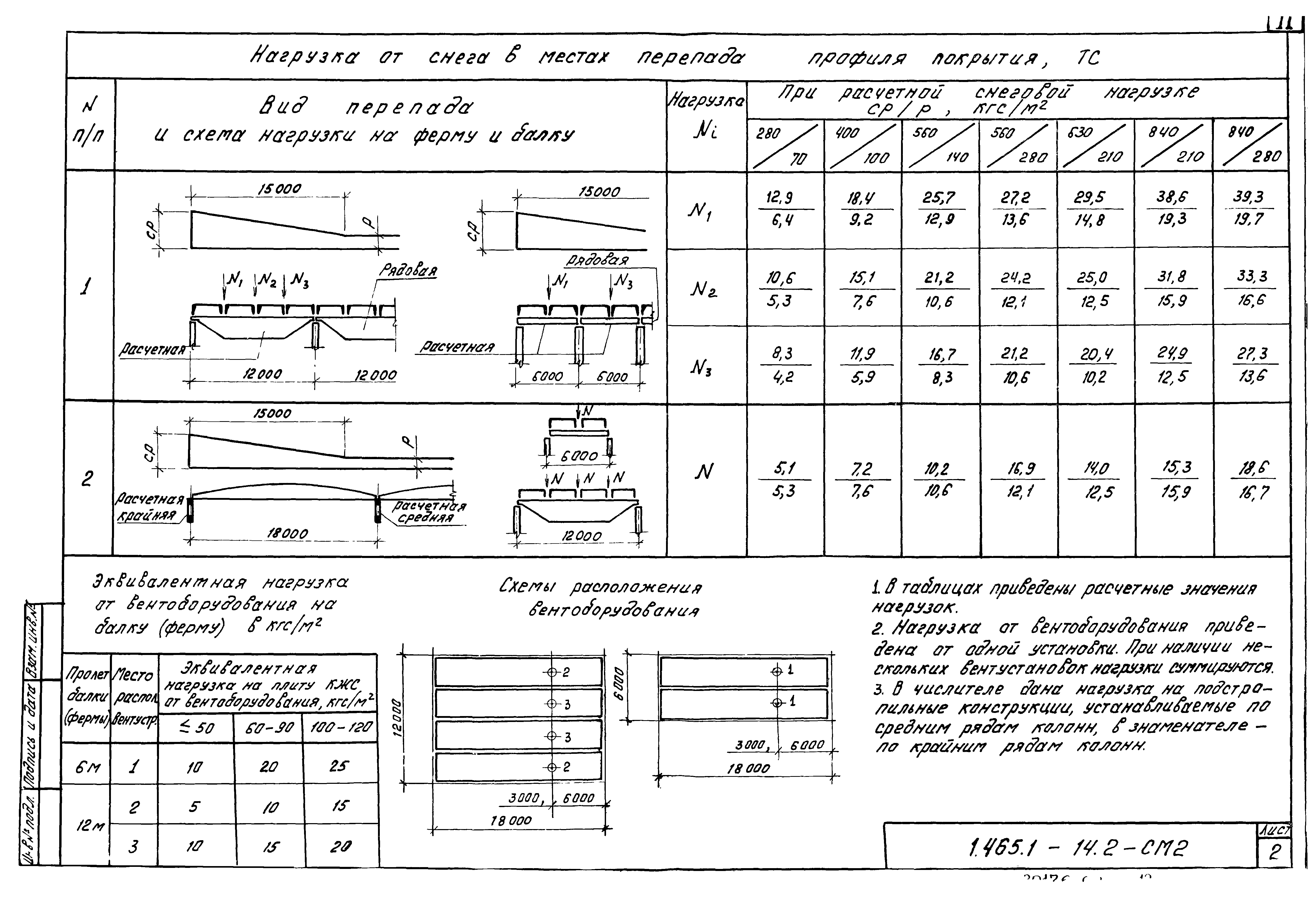 Серия 1.465.1-14