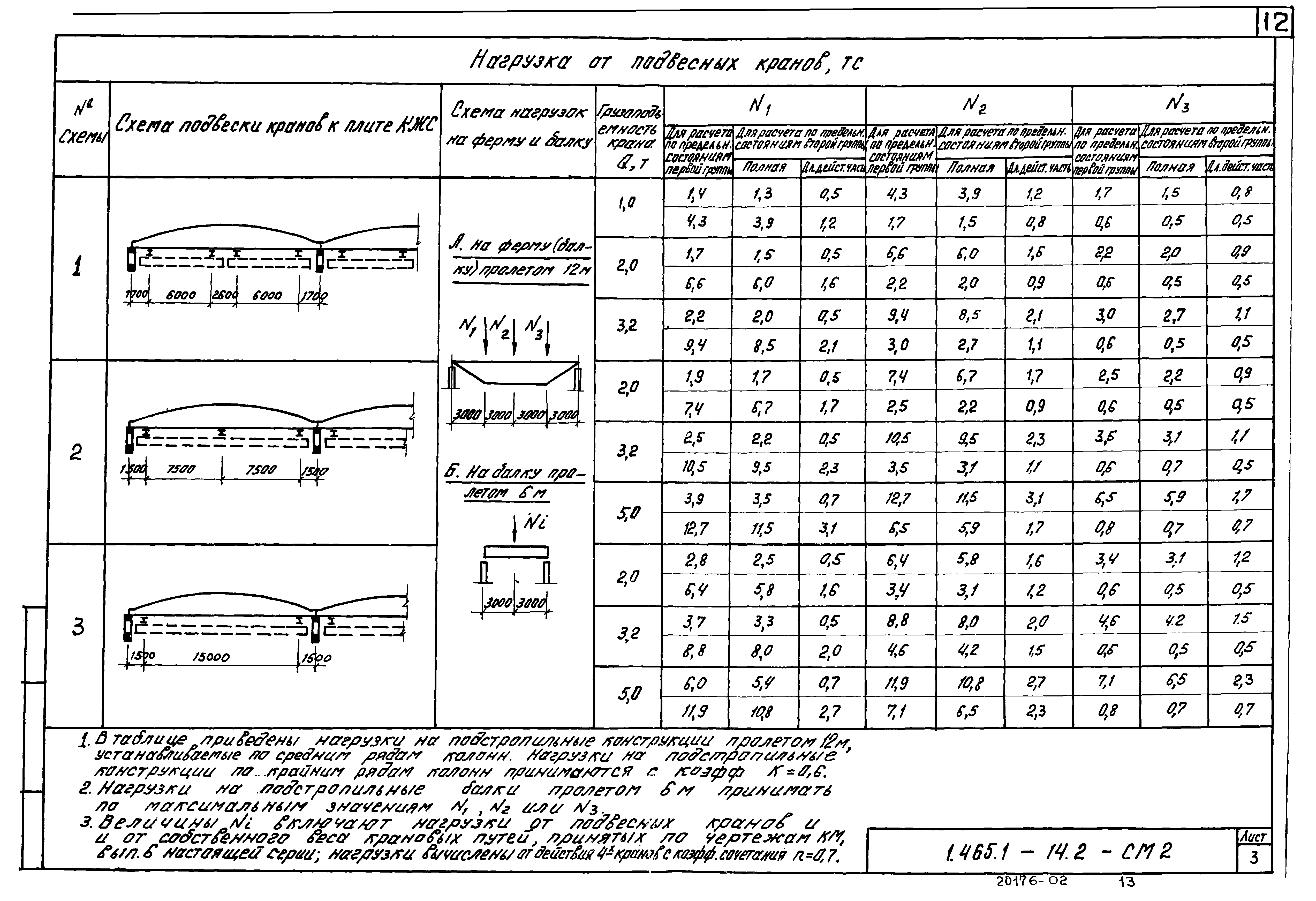 Серия 1.465.1-14