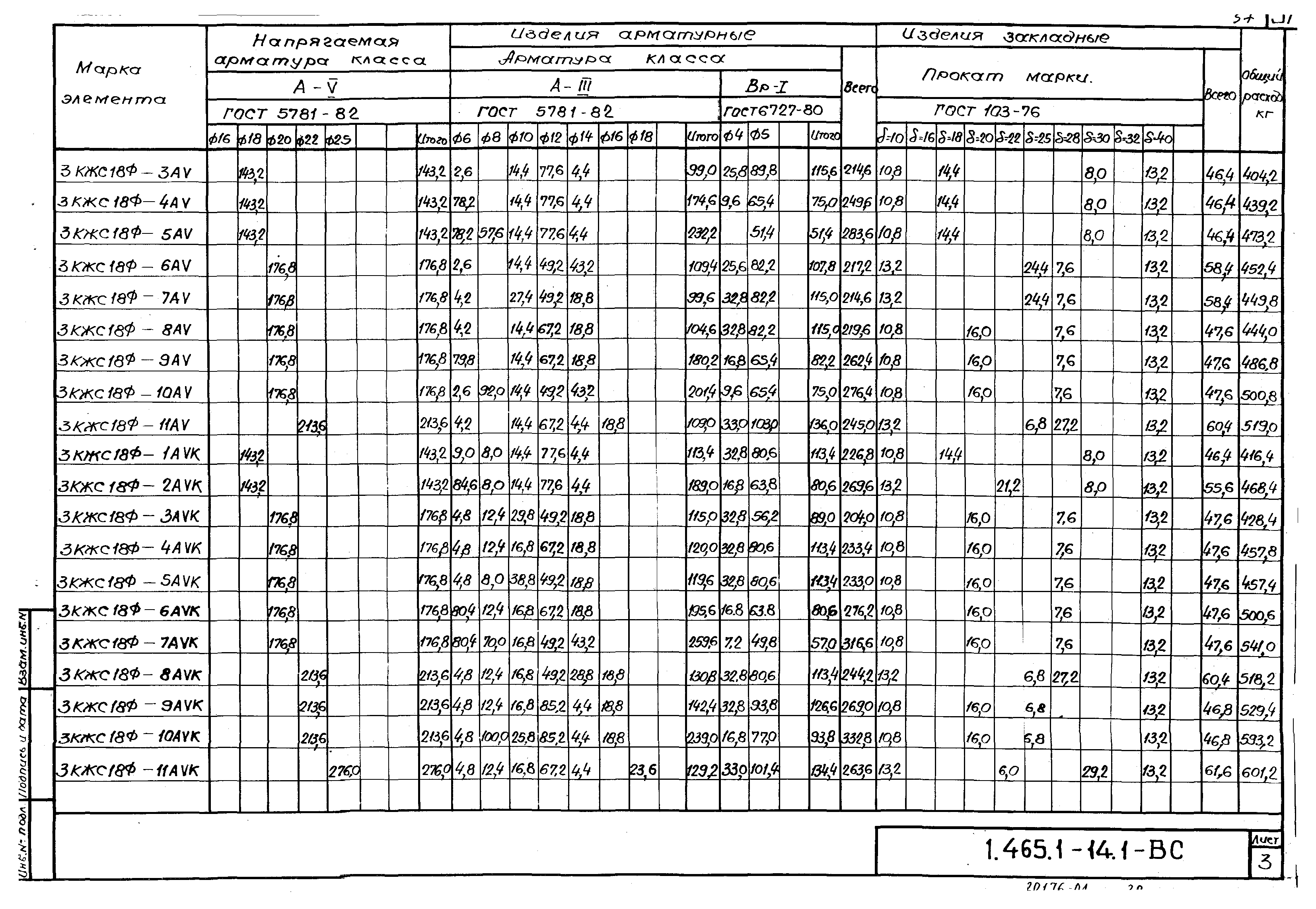 Серия 1.465.1-14