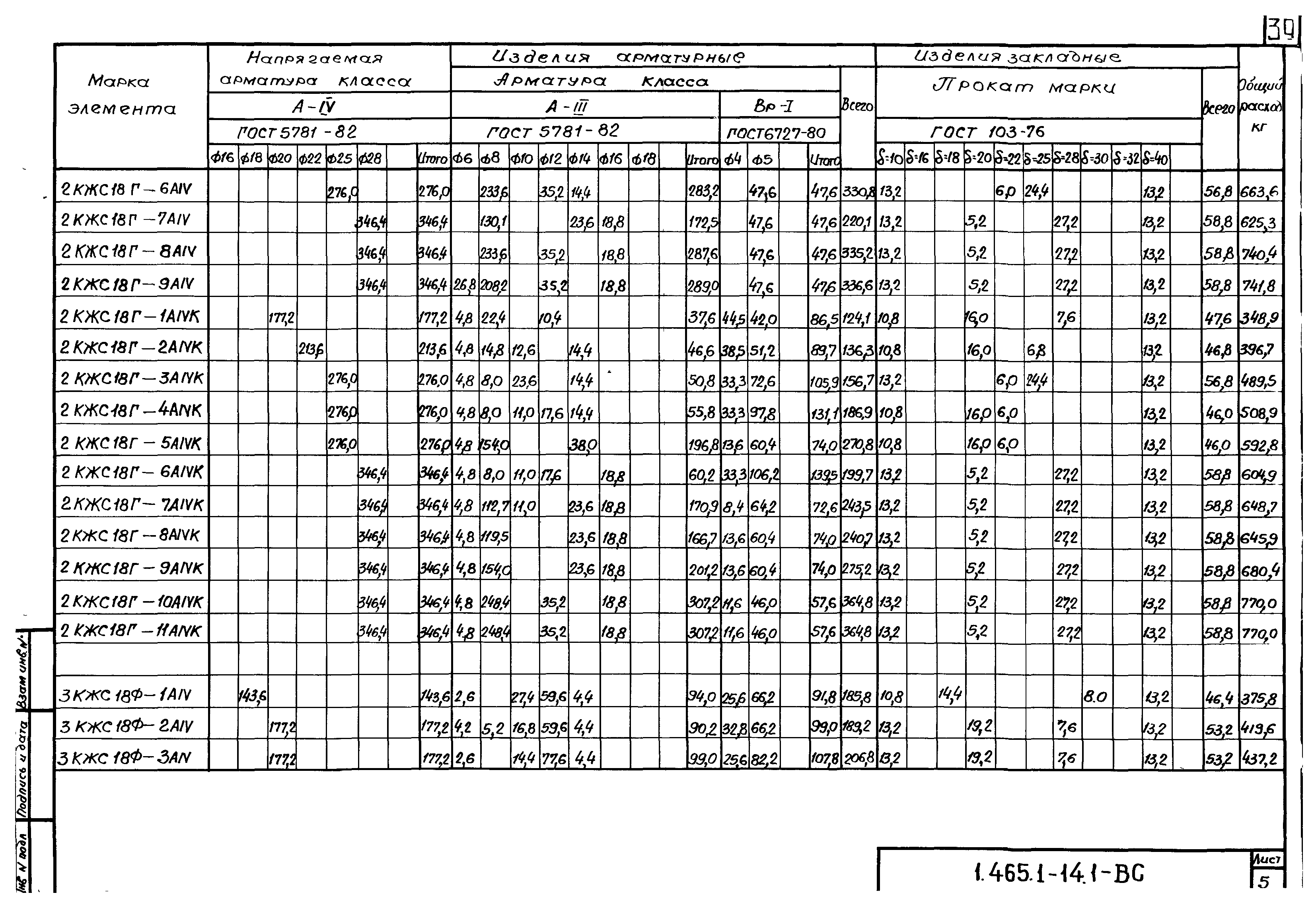 Серия 1.465.1-14