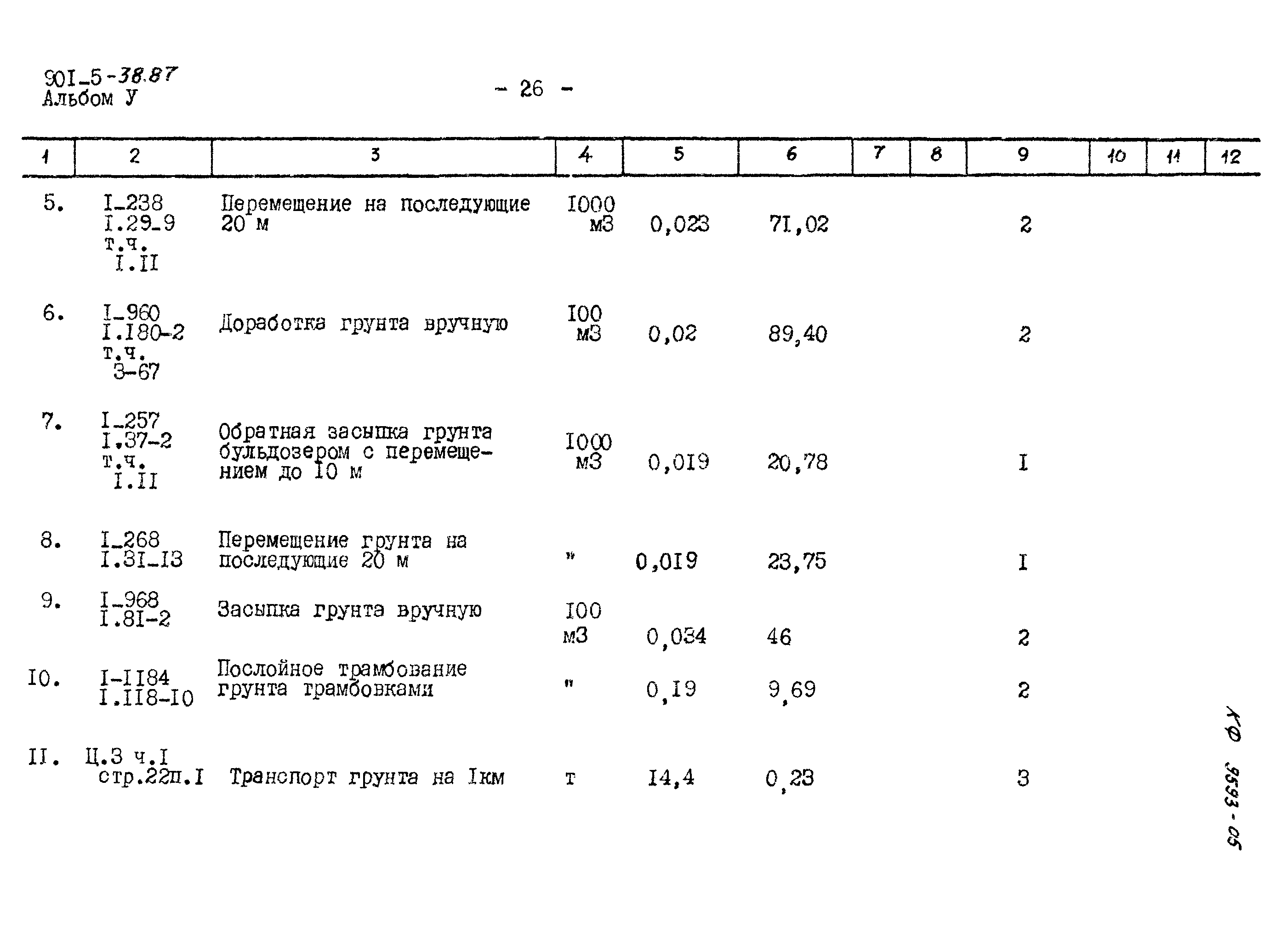 Типовой проект 901-5-38.87