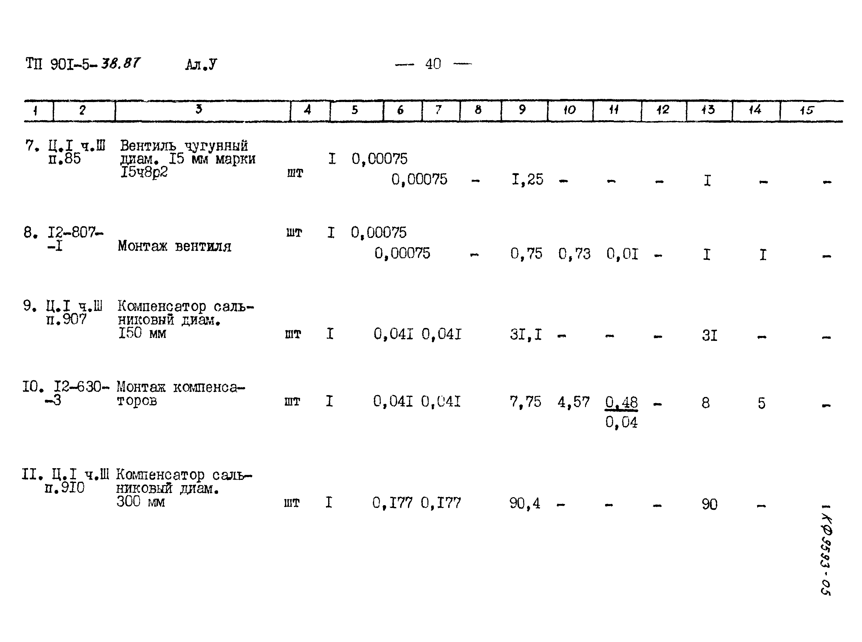 Типовой проект 901-5-38.87