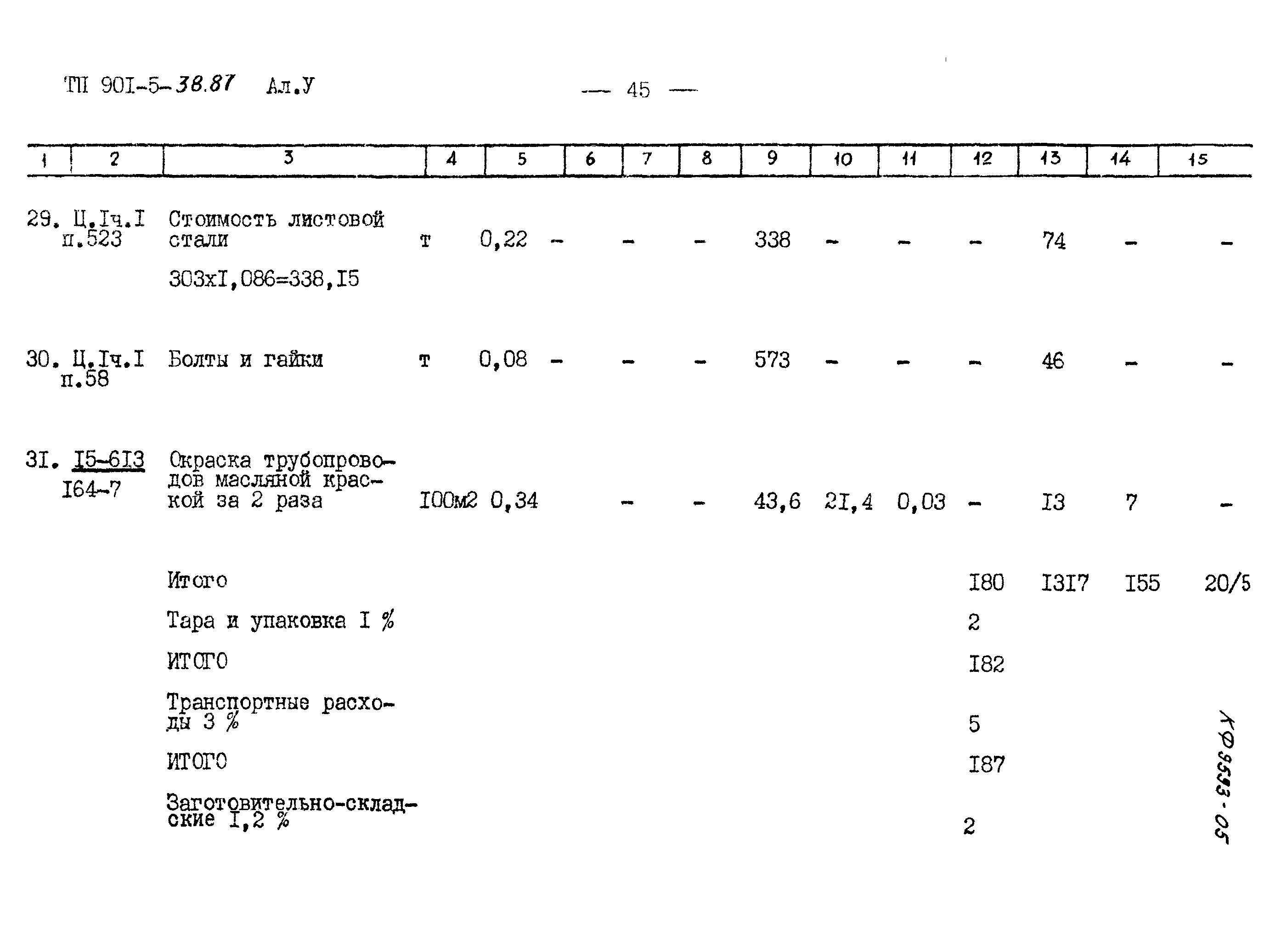 Типовой проект 901-5-38.87