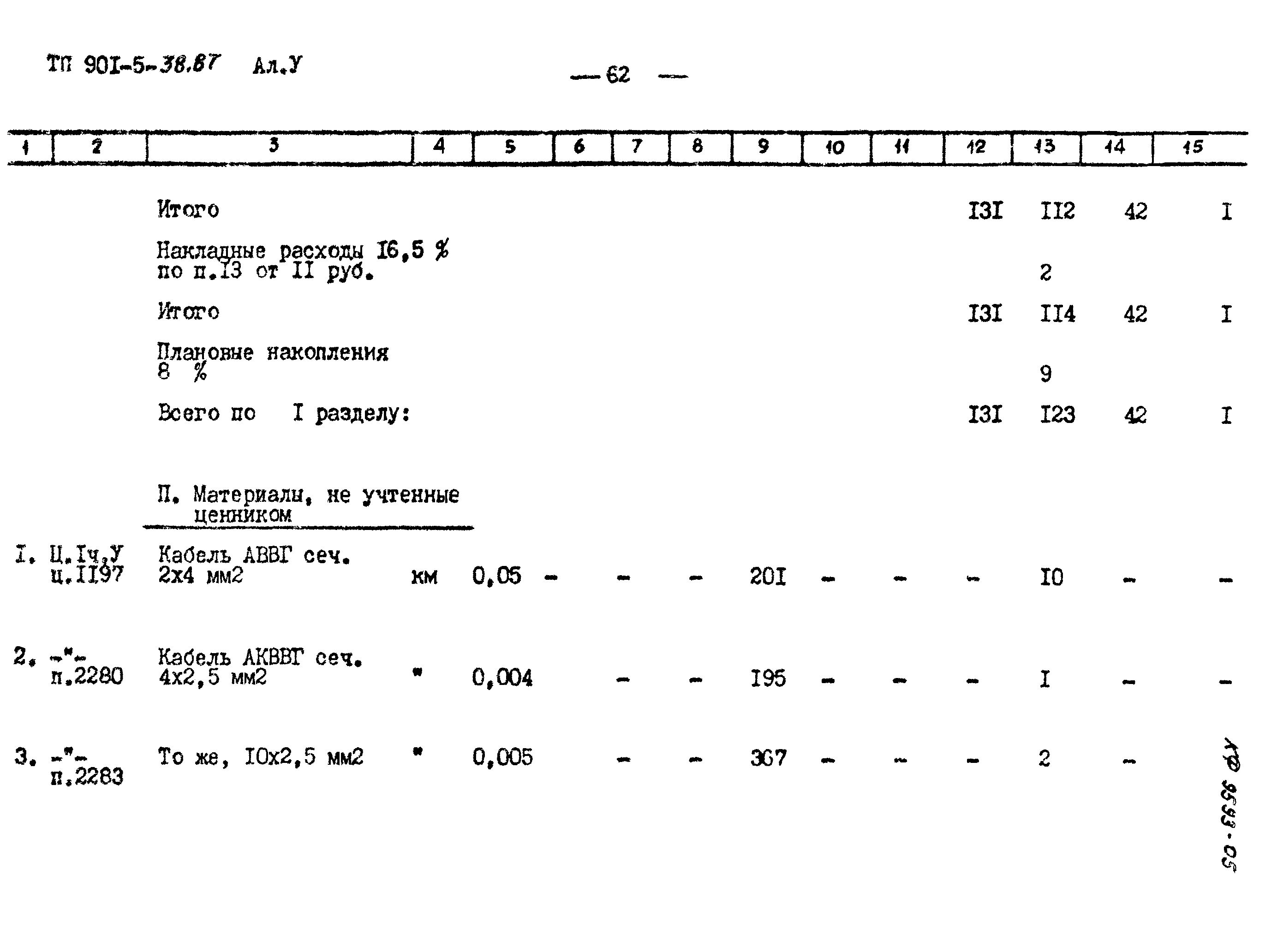 Типовой проект 901-5-38.87