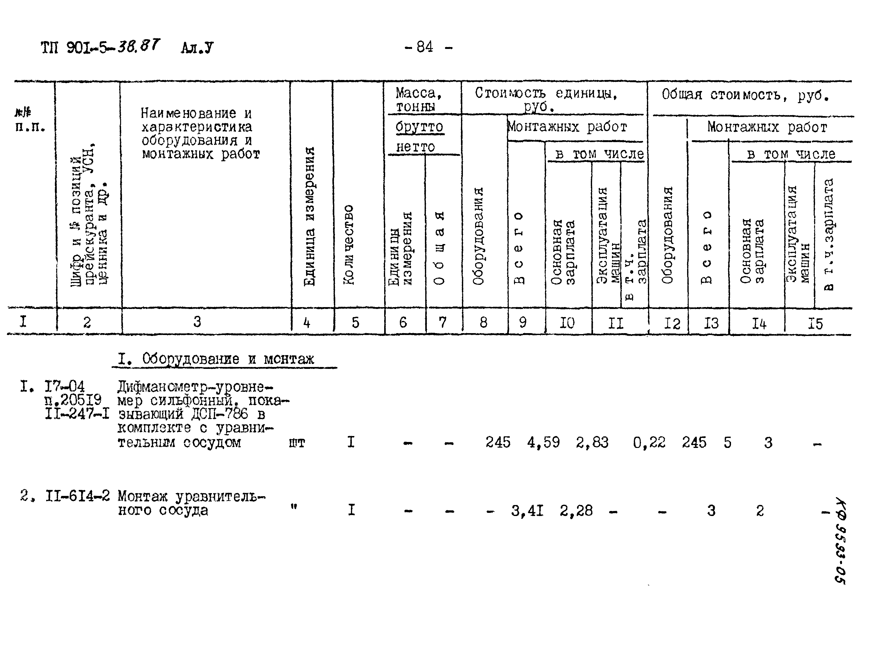 Типовой проект 901-5-38.87