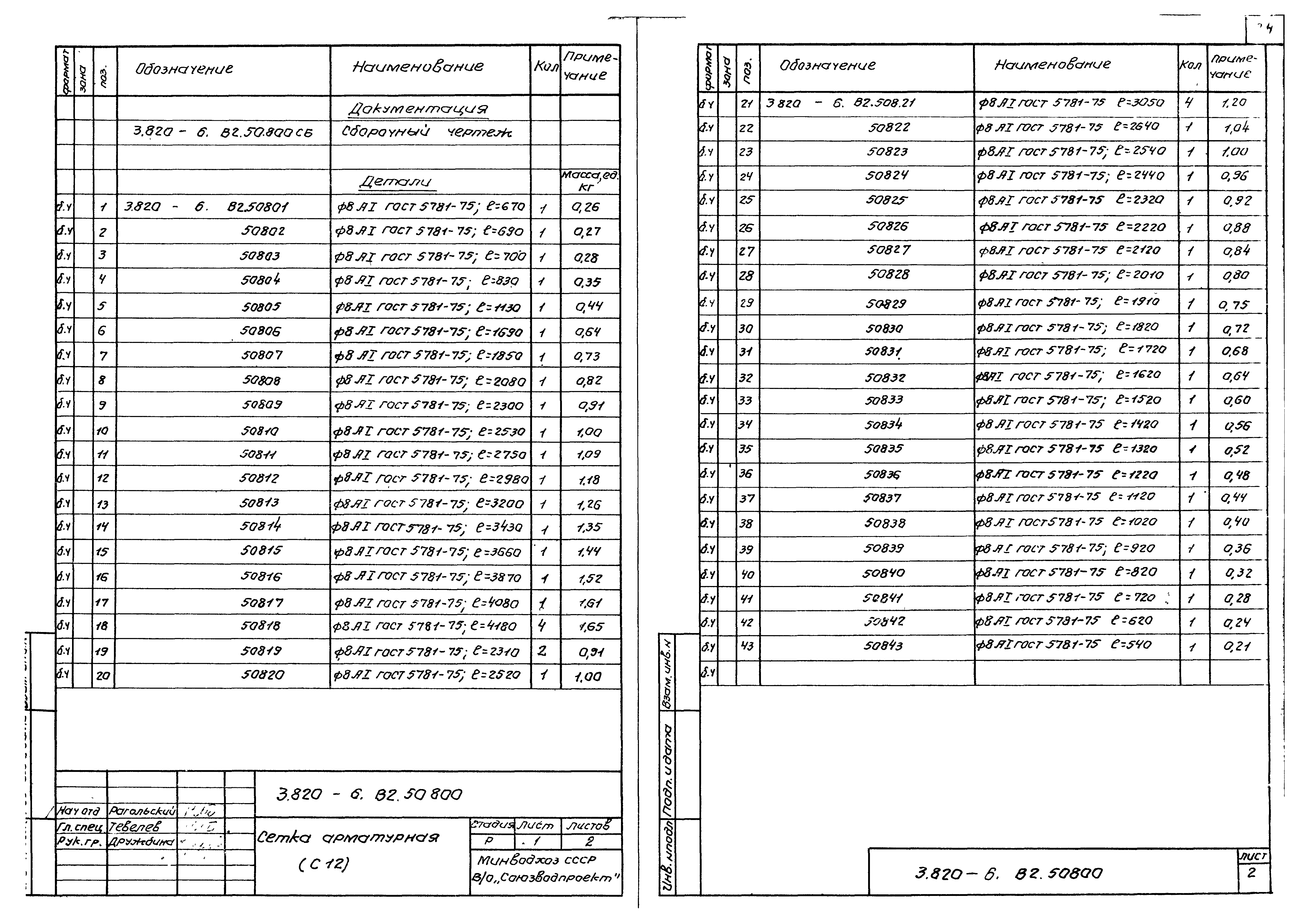 Серия 3.820-6