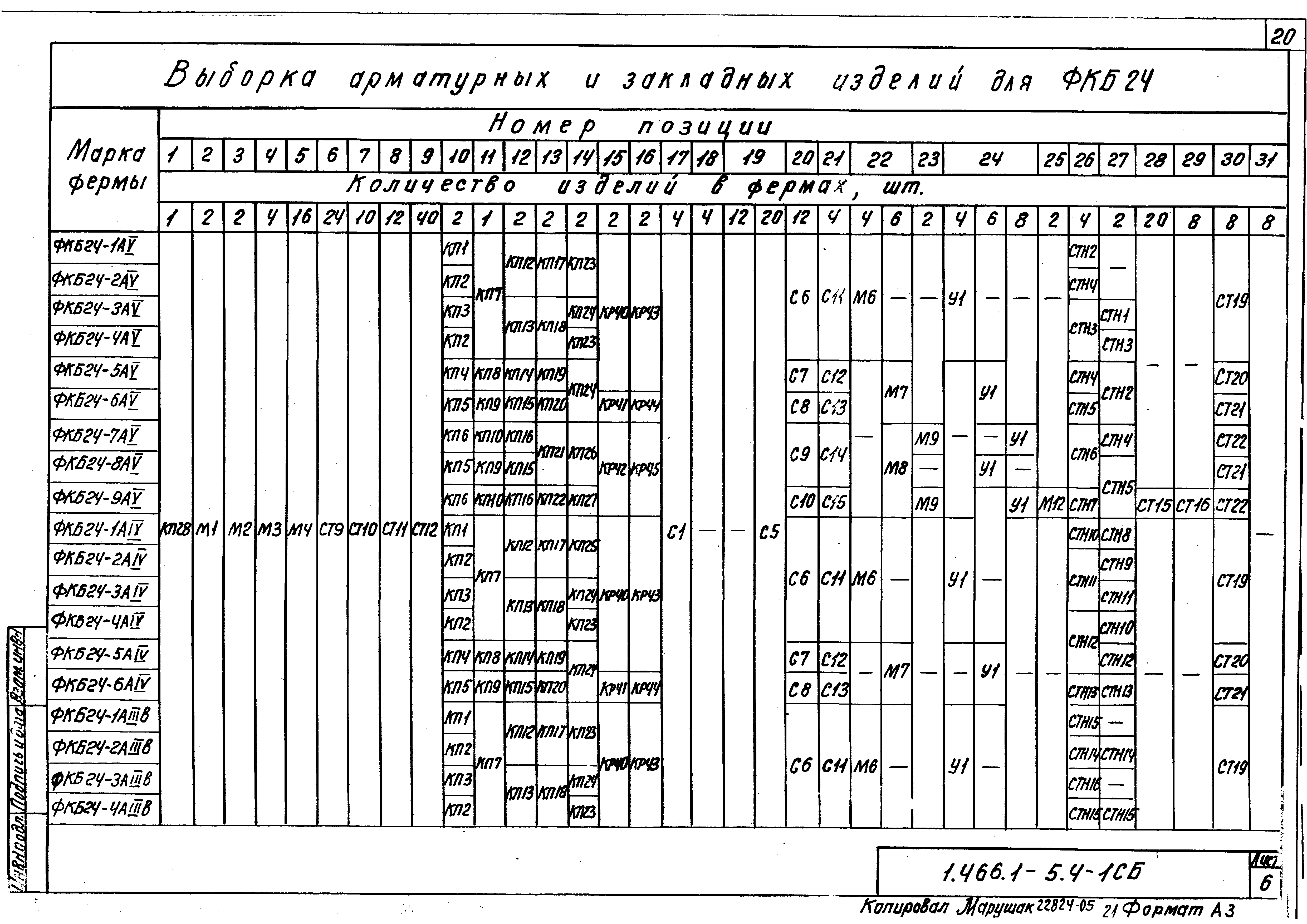 Серия 1.466.1-5