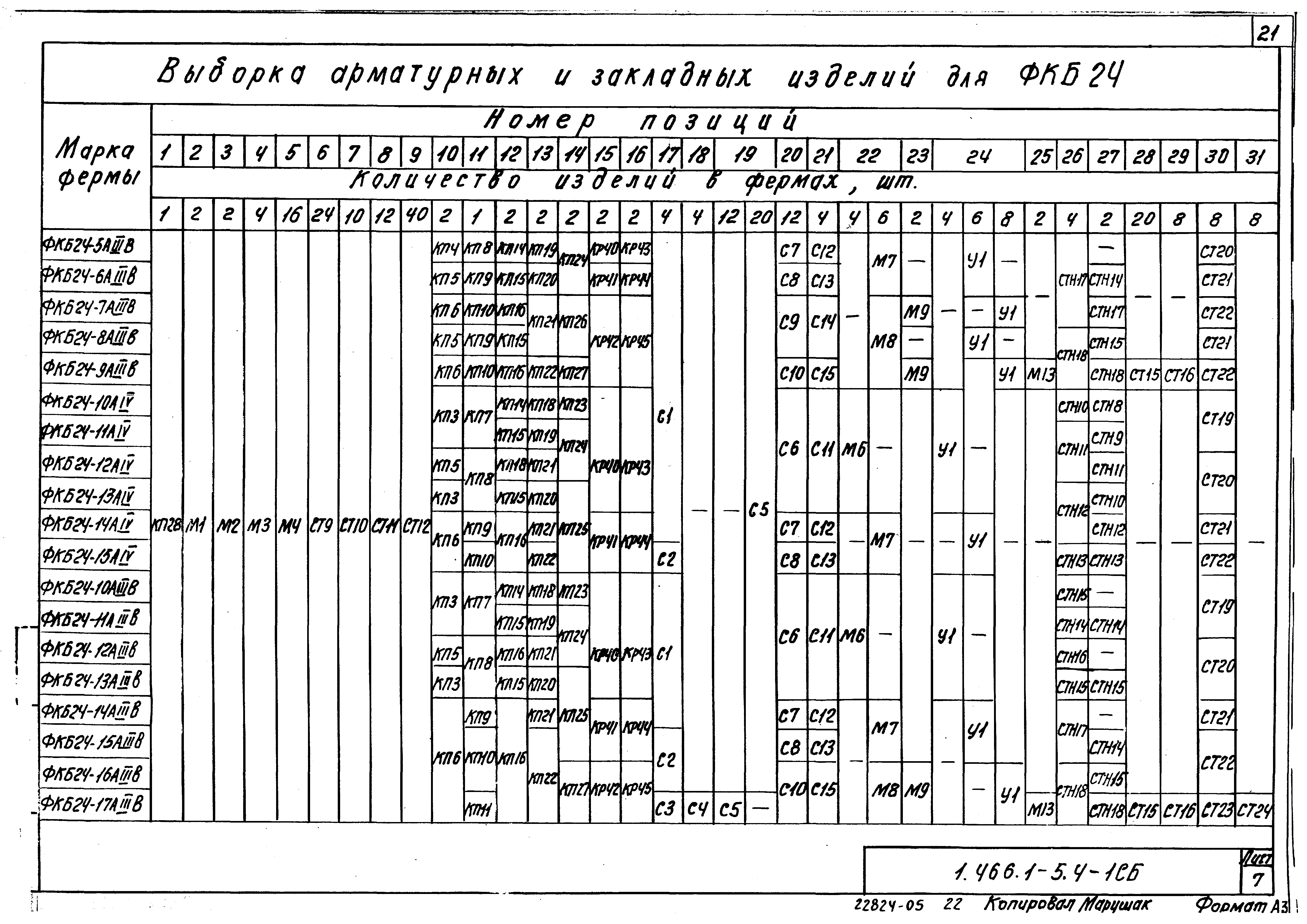 Серия 1.466.1-5