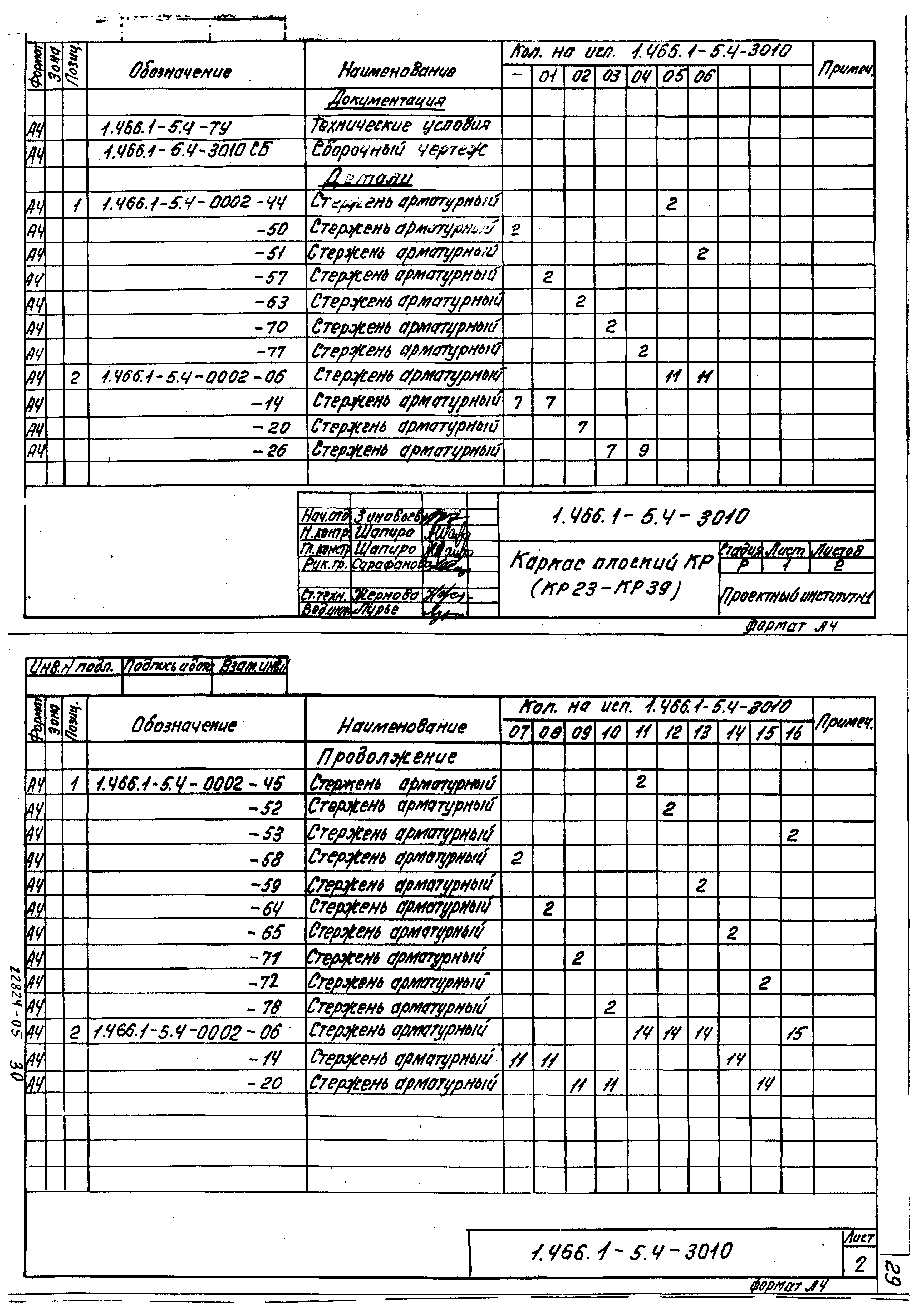 Серия 1.466.1-5