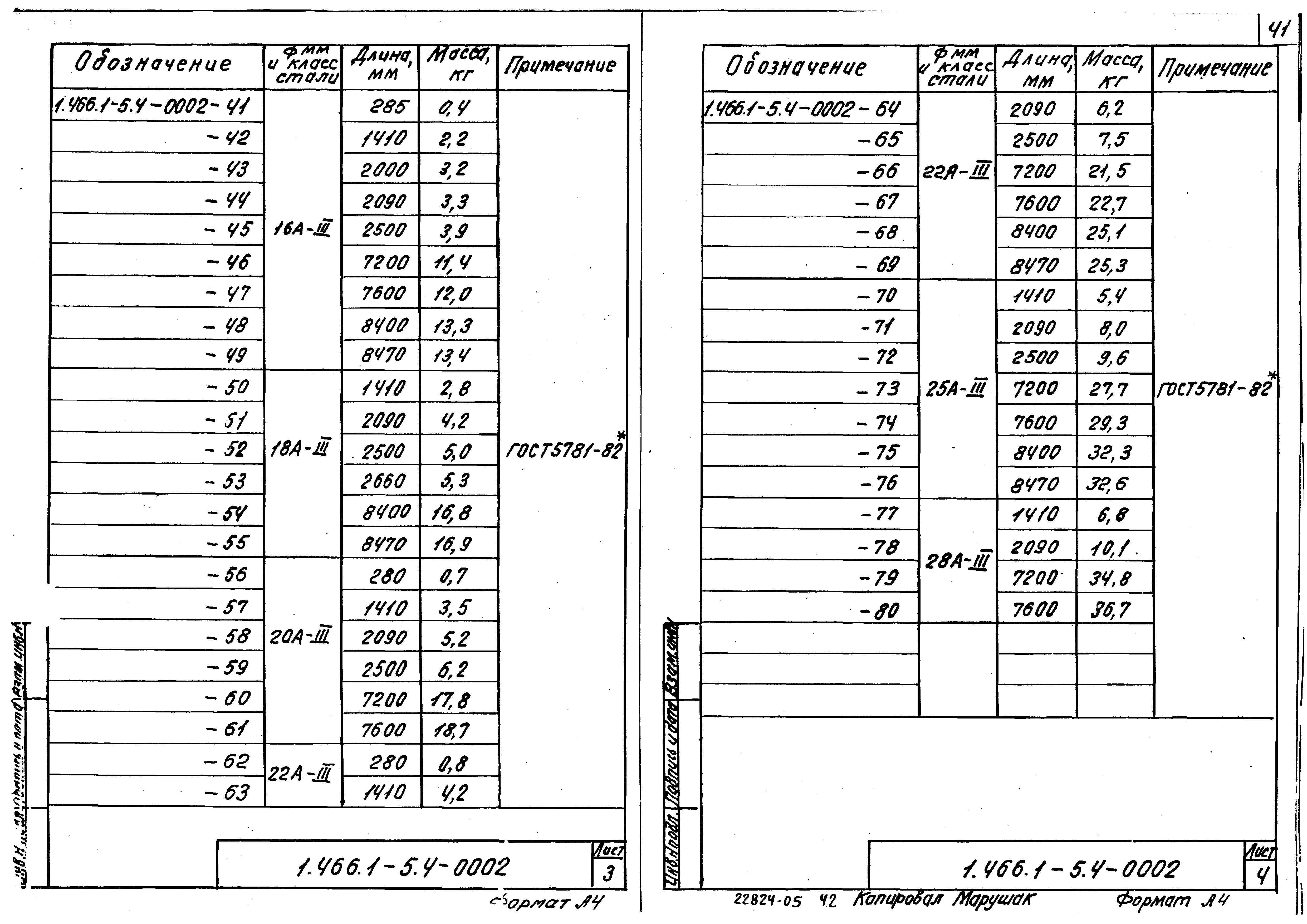 Серия 1.466.1-5