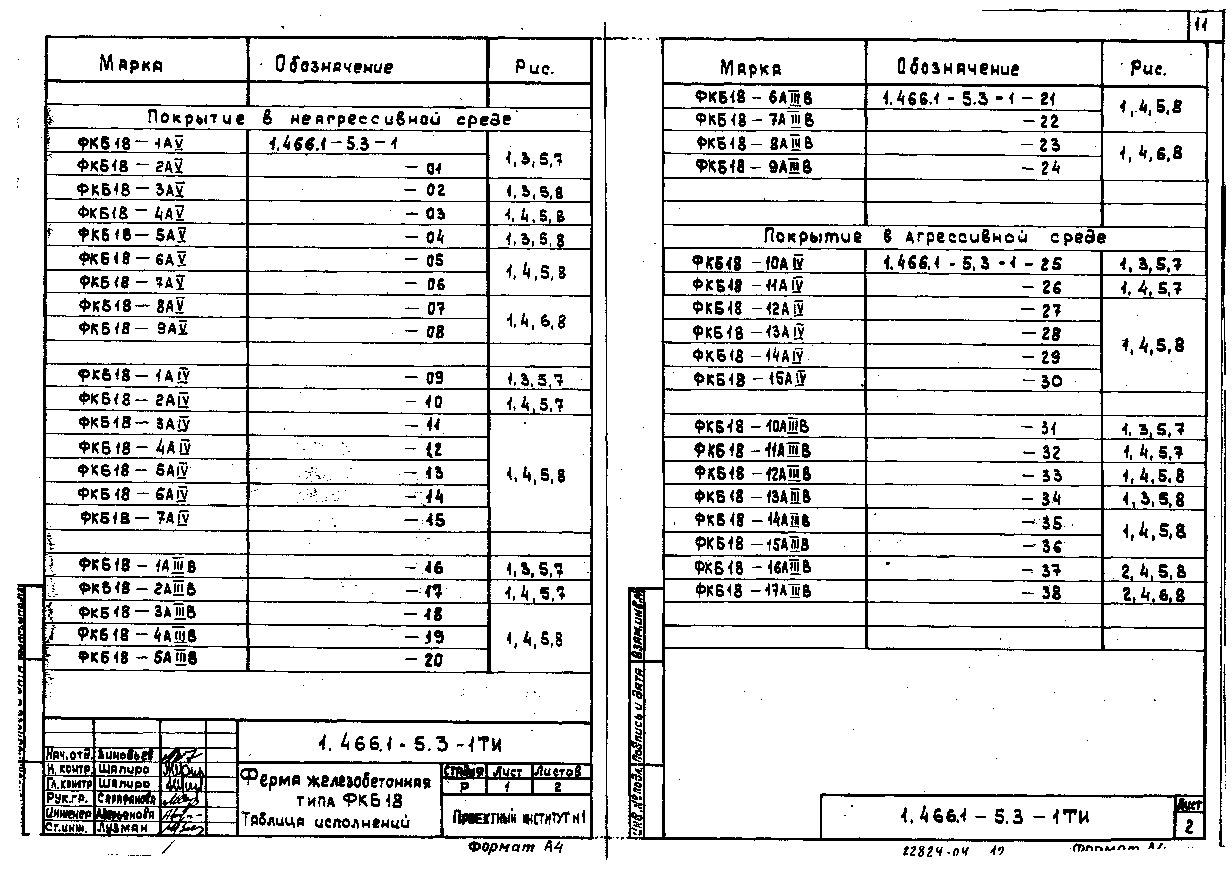 Серия 1.466.1-5