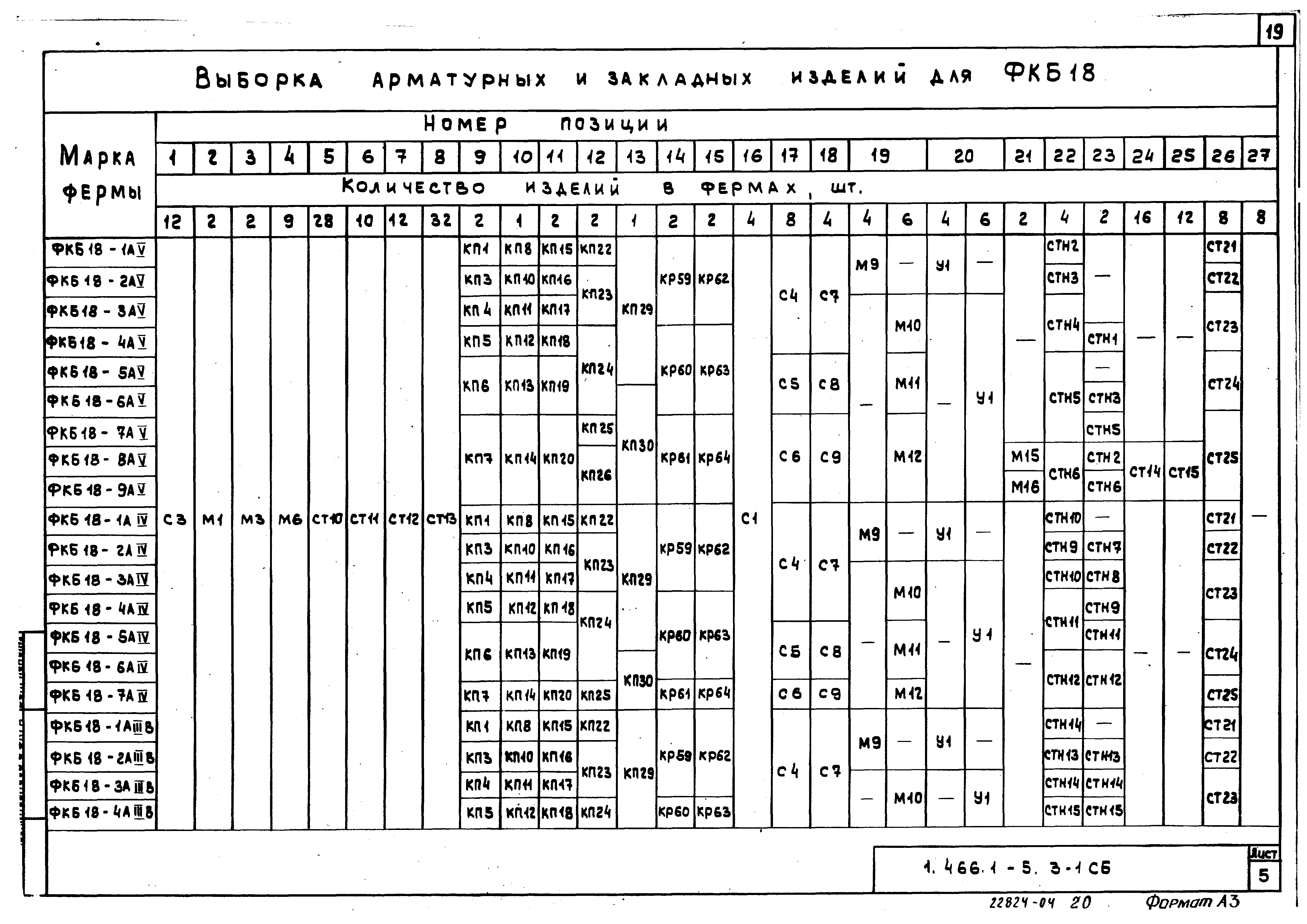 Серия 1.466.1-5