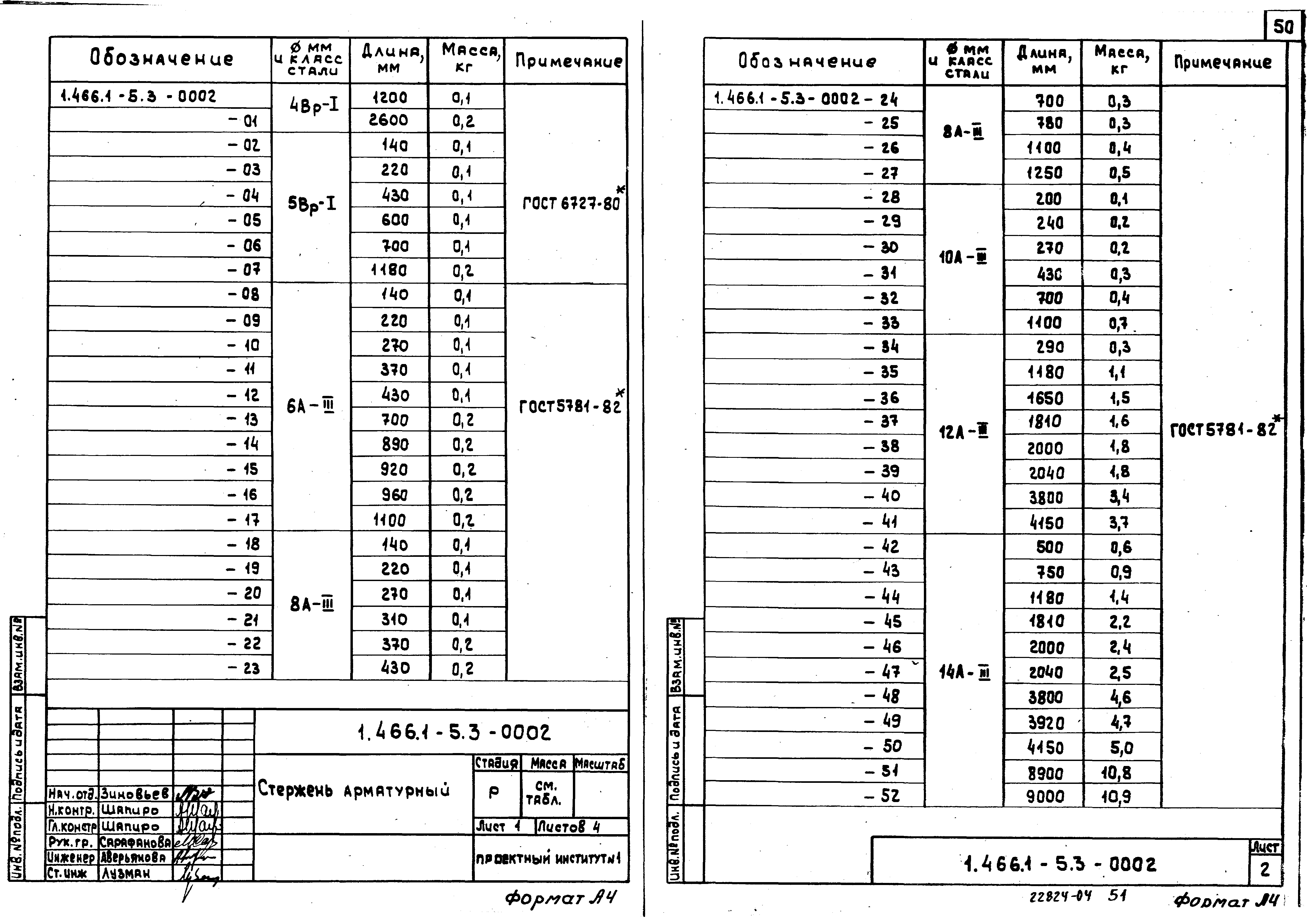 Серия 1.466.1-5