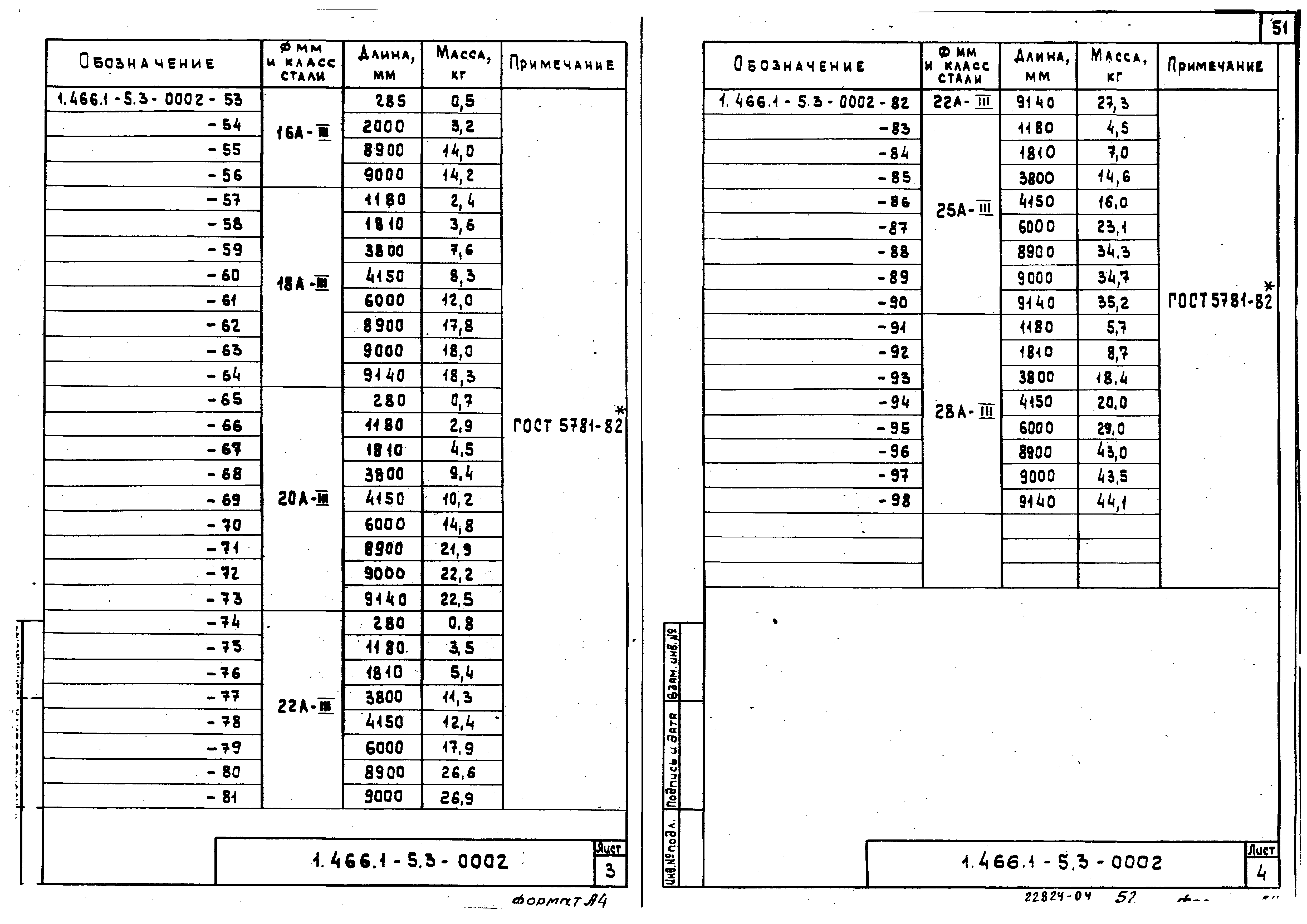 Серия 1.466.1-5