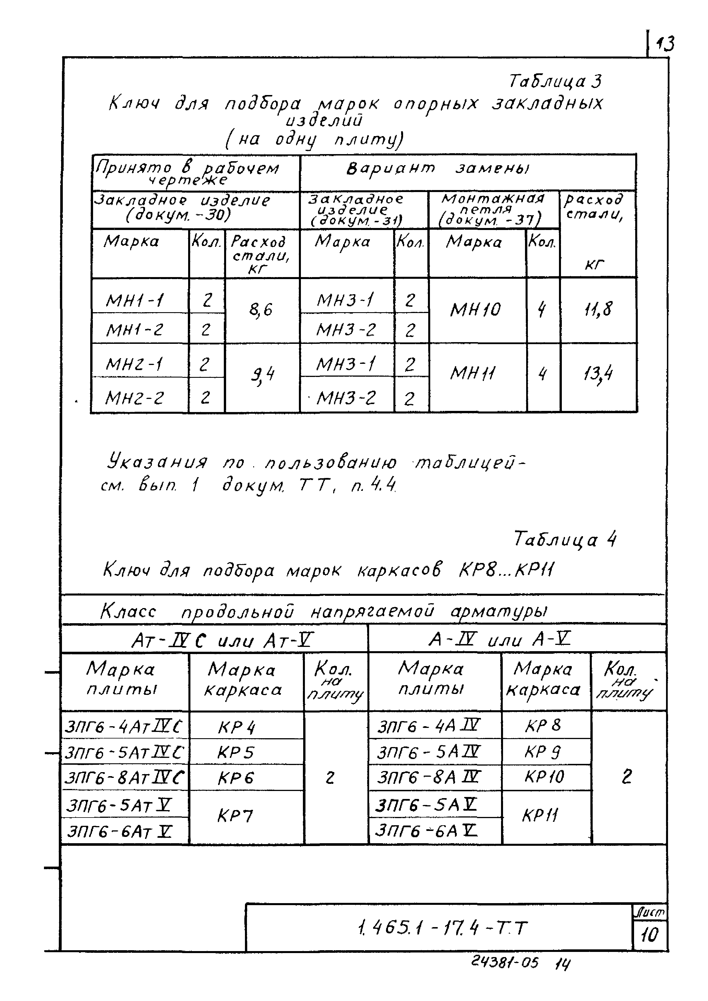 Серия 1.465.1-17