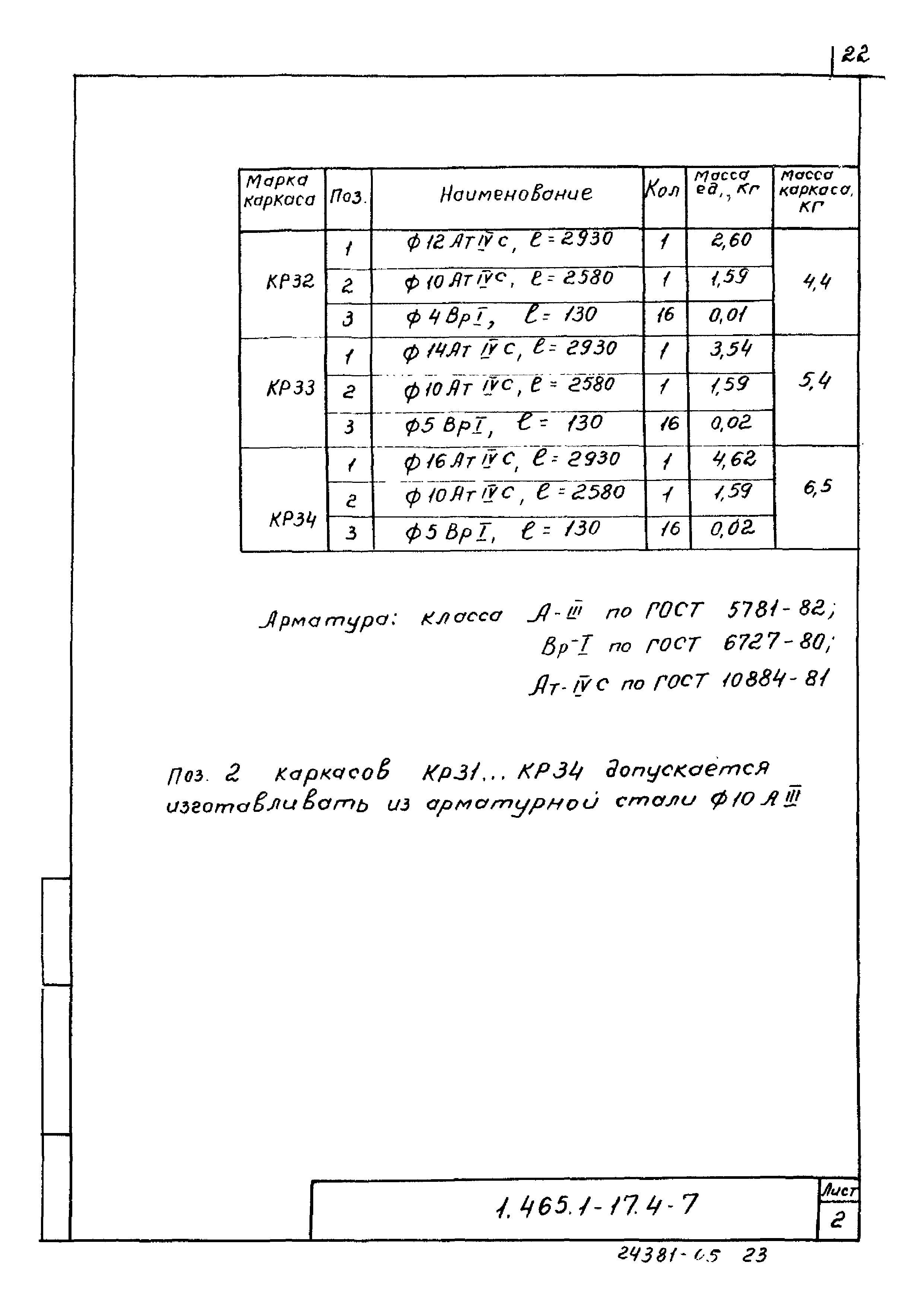 Серия 1.465.1-17