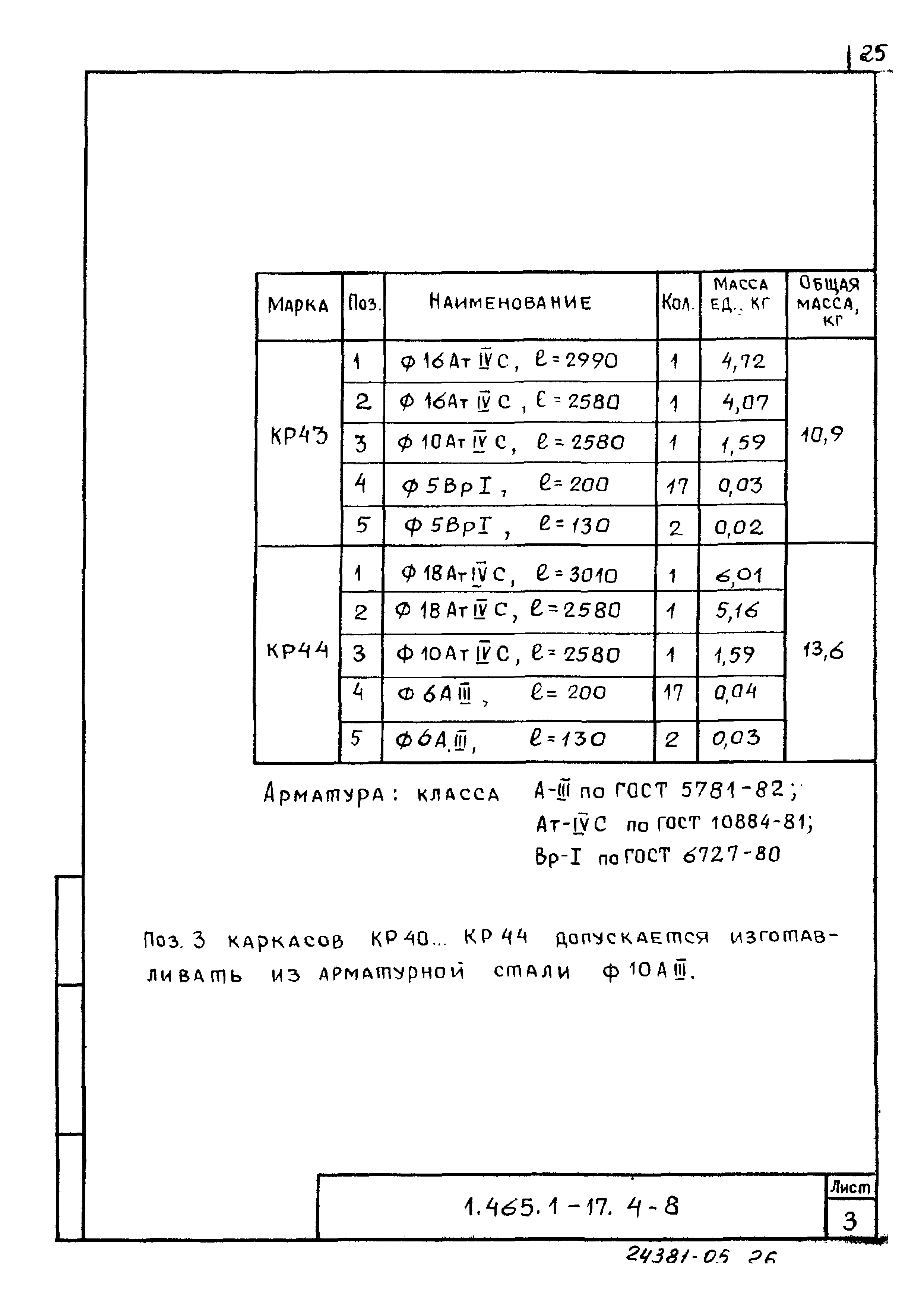 Серия 1.465.1-17