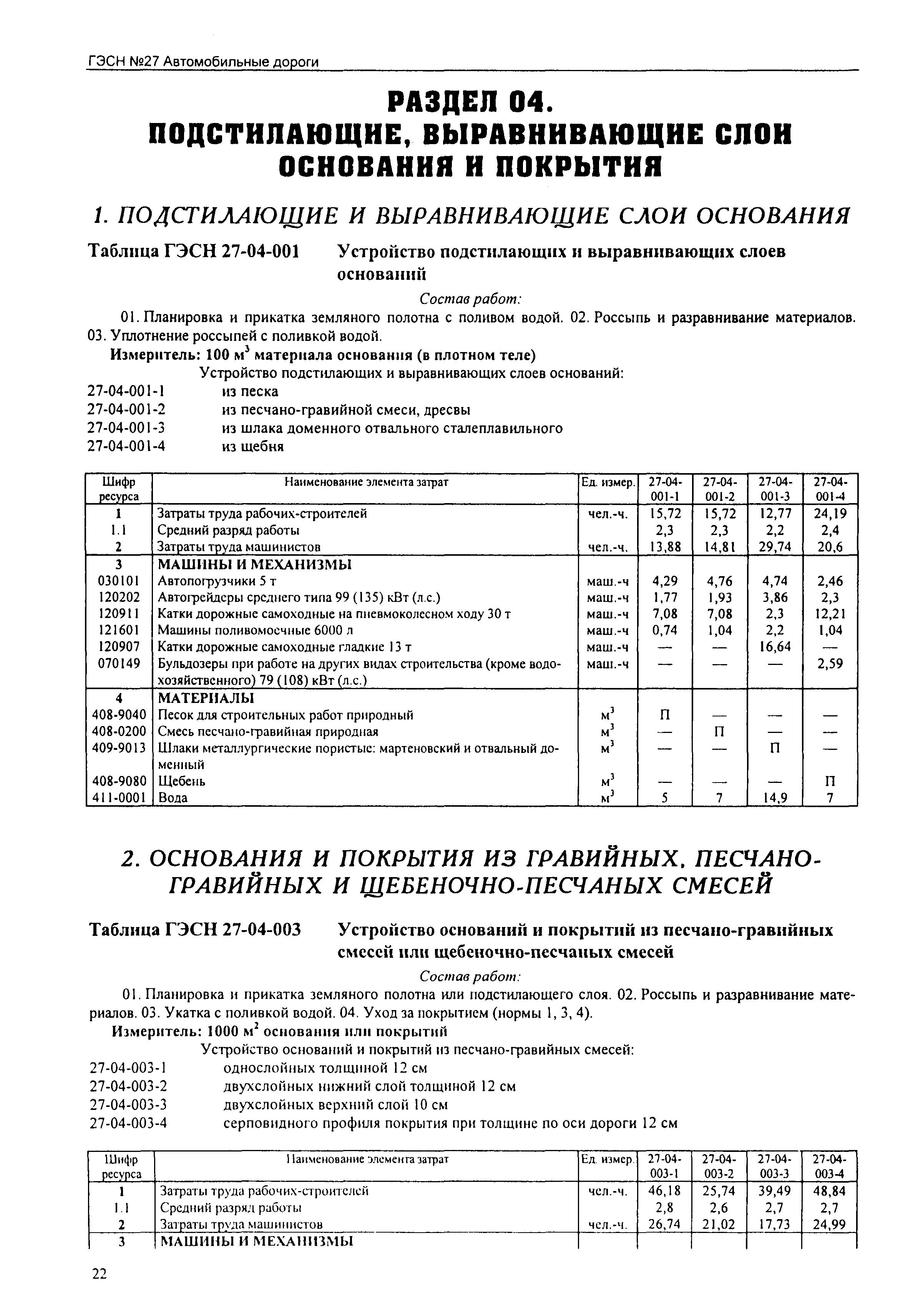 Очистка бетонных поверхностей гэсн