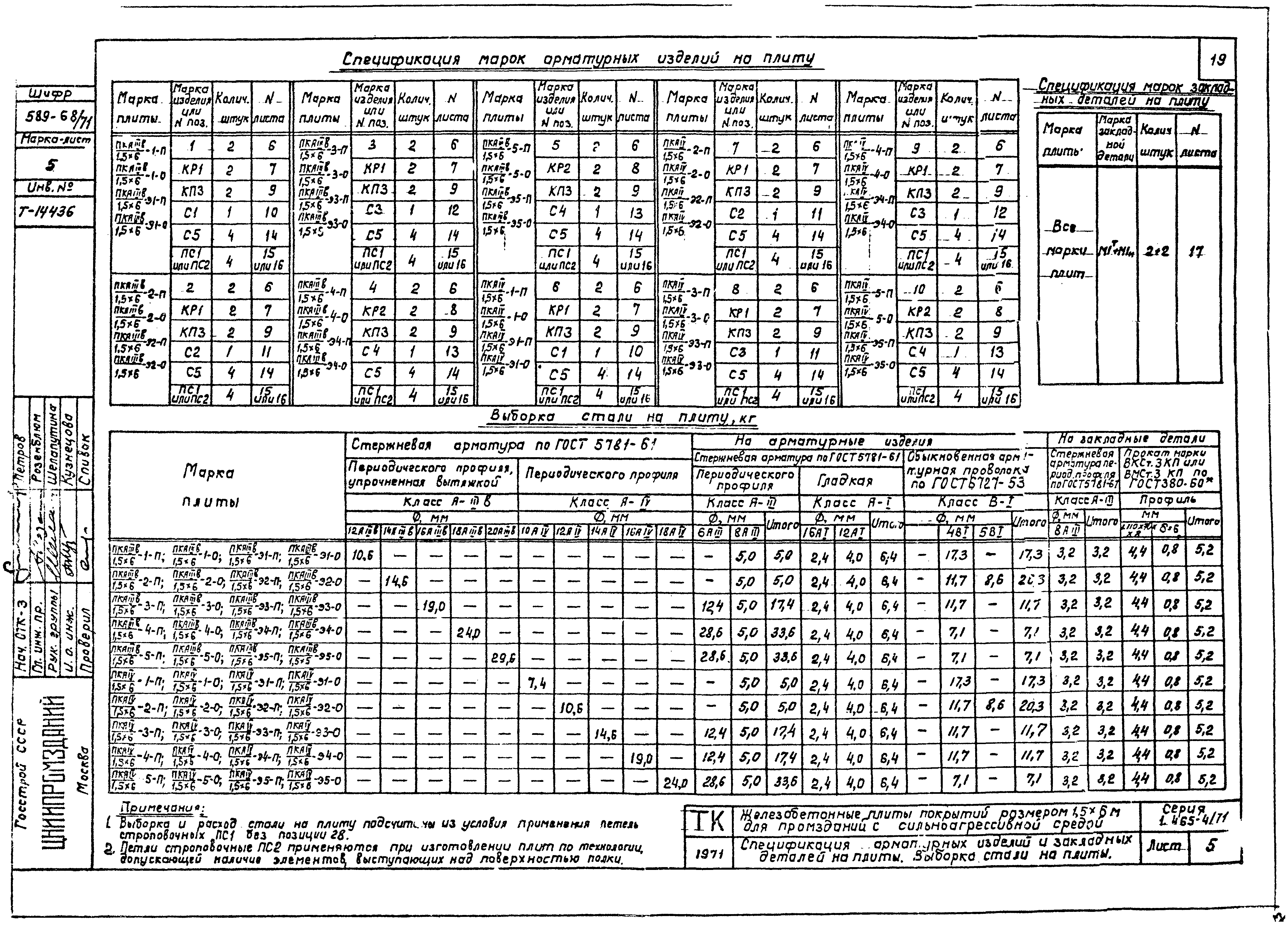 Серия 1.465-4/71