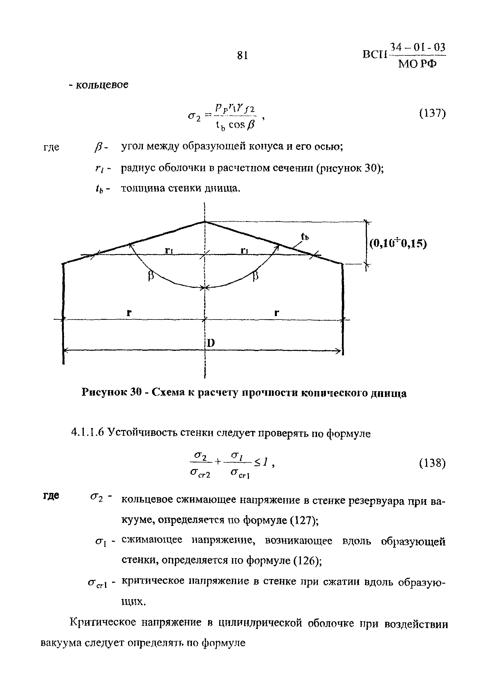 ВСП 34-01-03 МО РФ